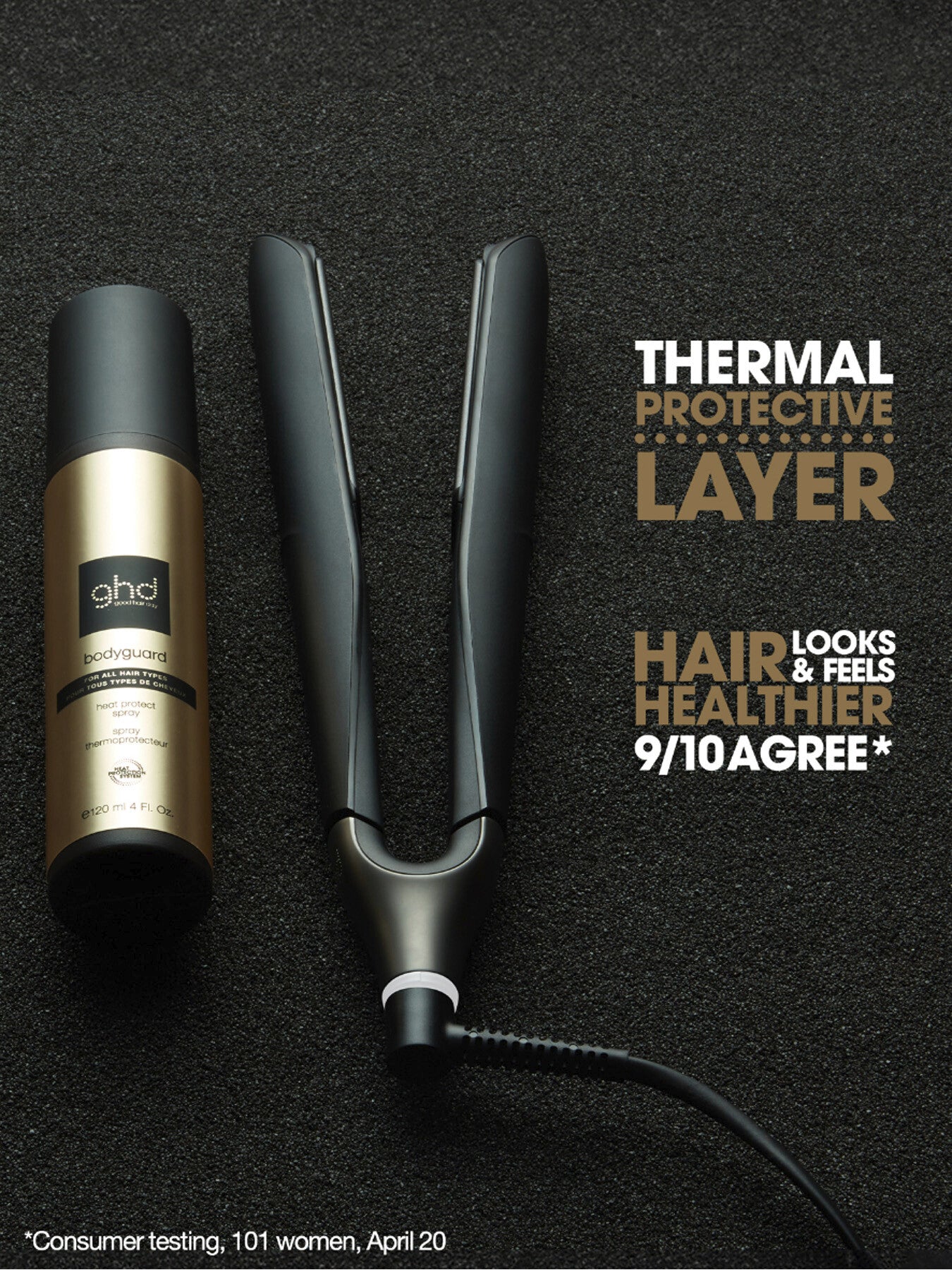 ghd Bodyguard - Heat Protect Spray For All Hair Types
