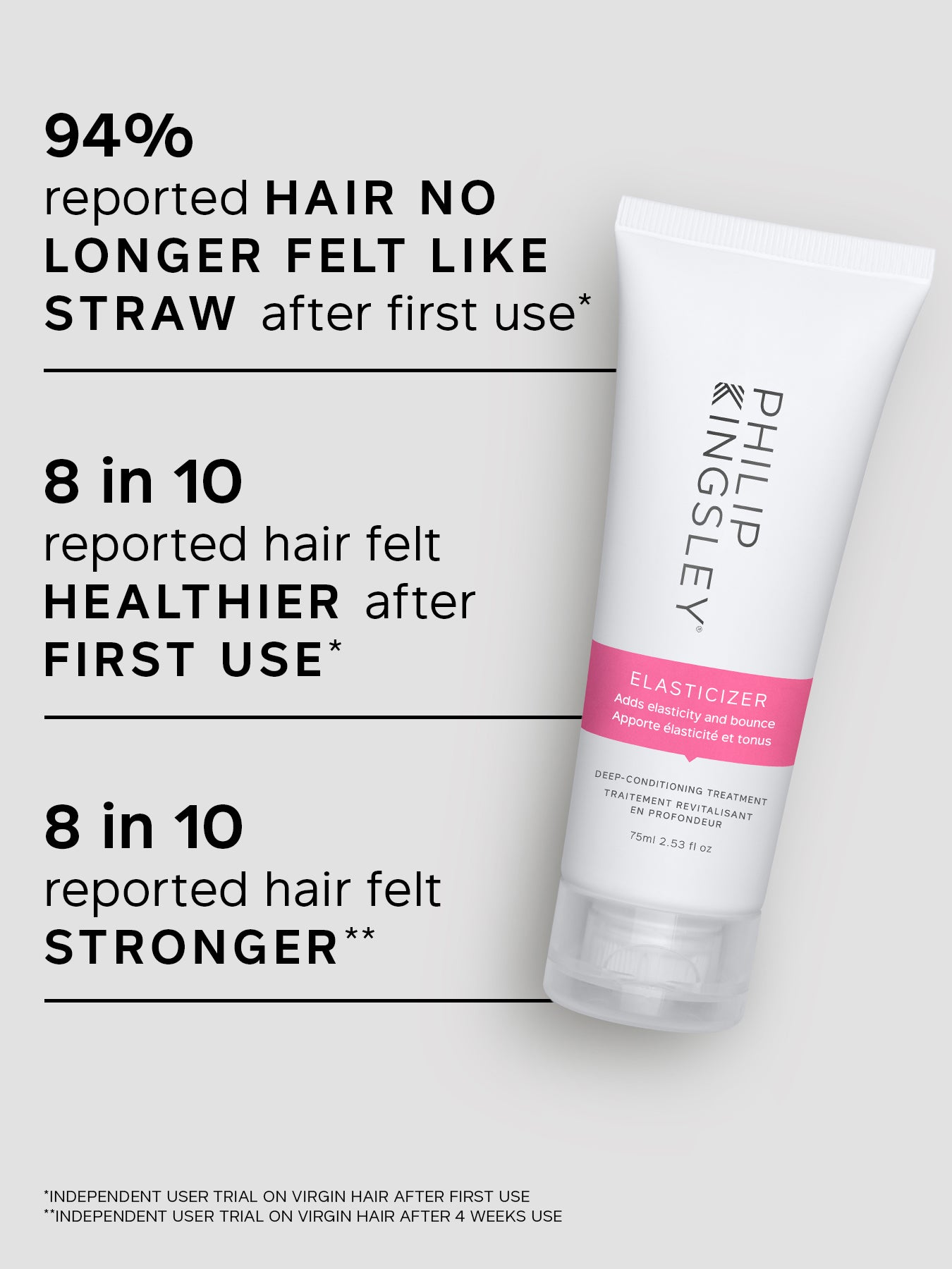 Elasticizer Deep-Conditioning Treatment 75 ml