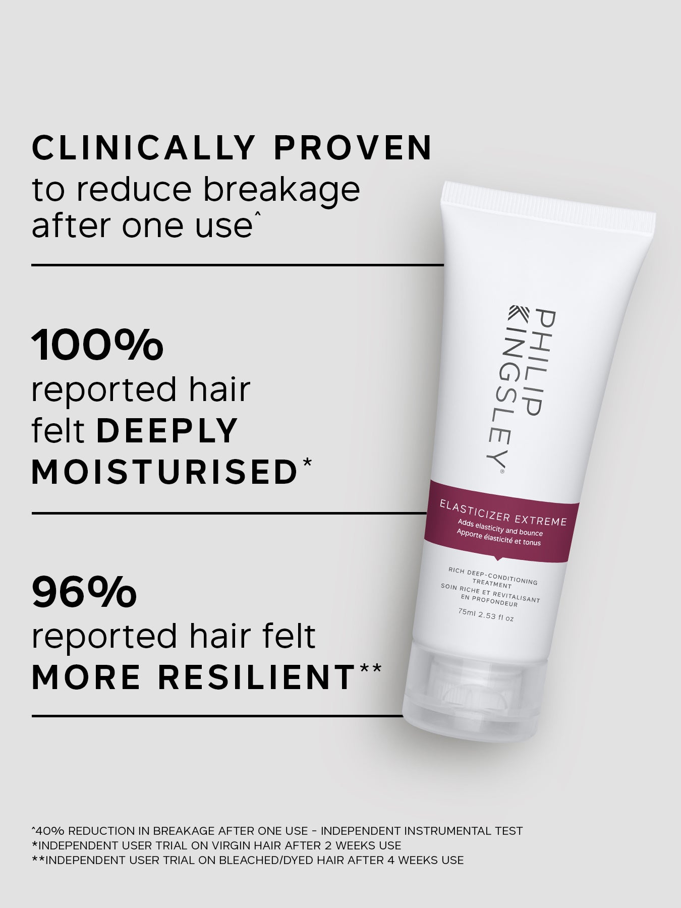 Elasticizer Extreme Deep-Conditioning Treatment 75ml