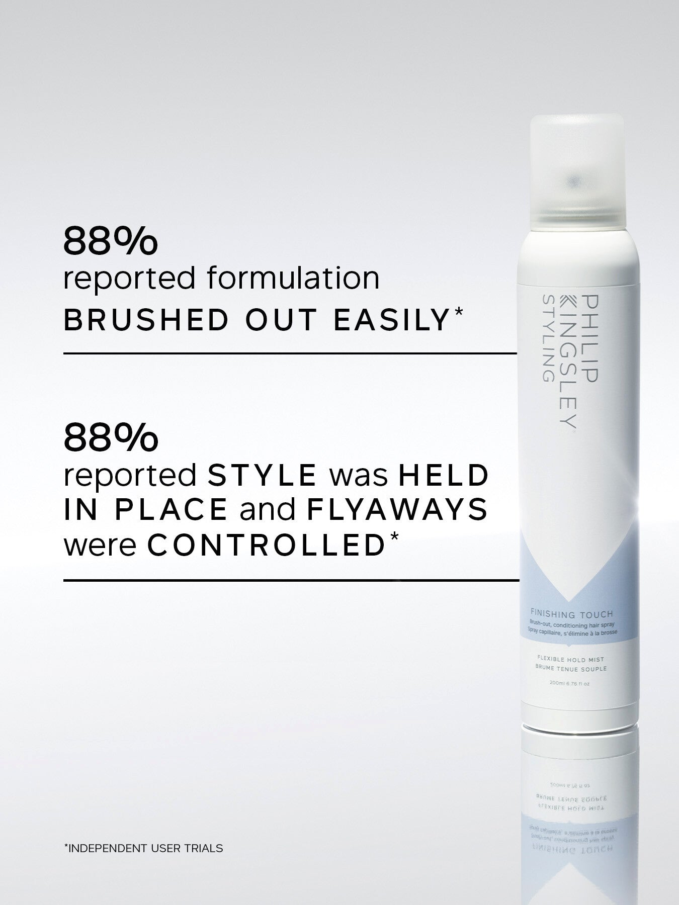 Finishing Touch Flexible Hold Mist 200ml