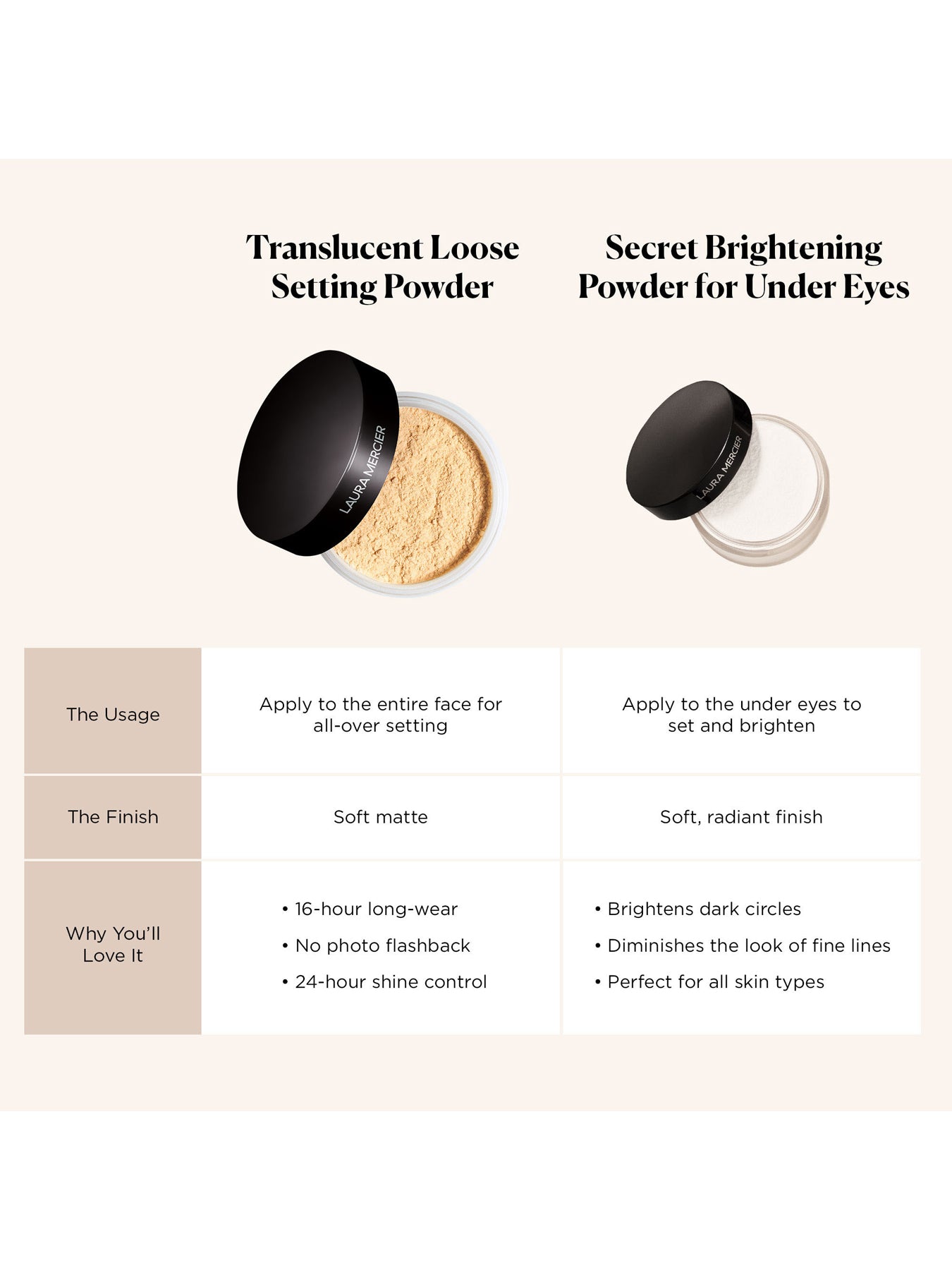 Secret Brightening Powder