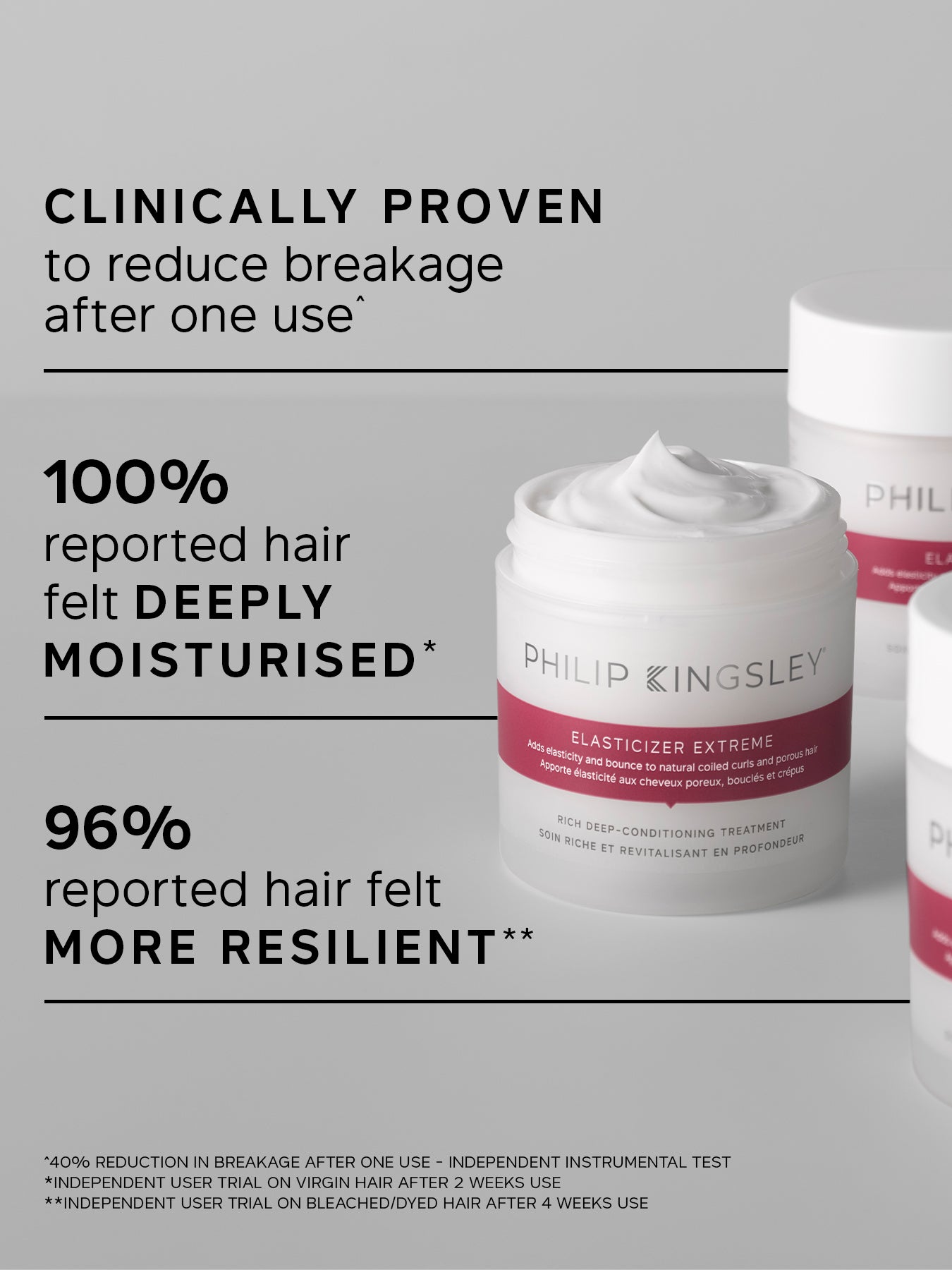 Elasticizer Extreme Deep-Conditioning Treatment 150ml