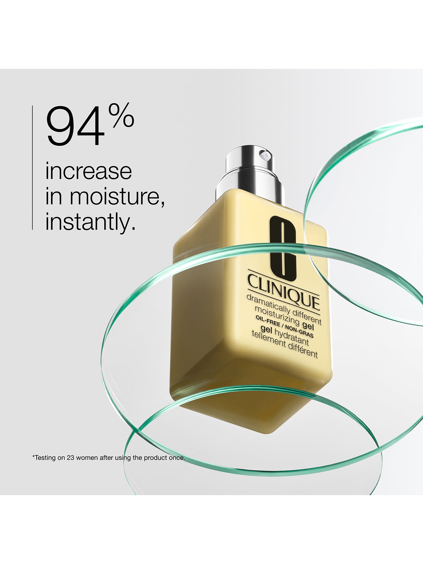 Dramatically Different Moisturizing Gel