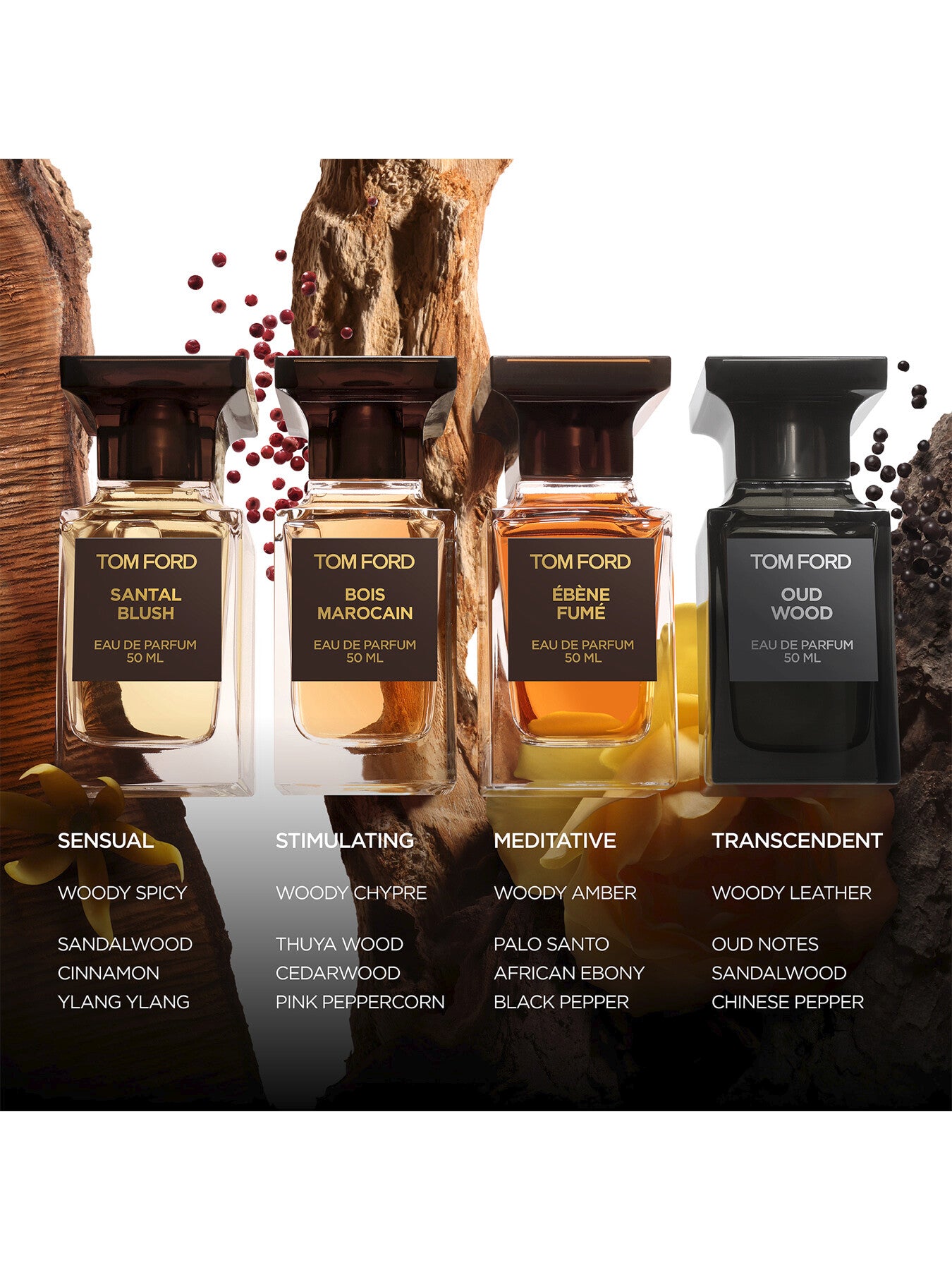 Oud Wood Eau de Parfum 50ml – Fenwick