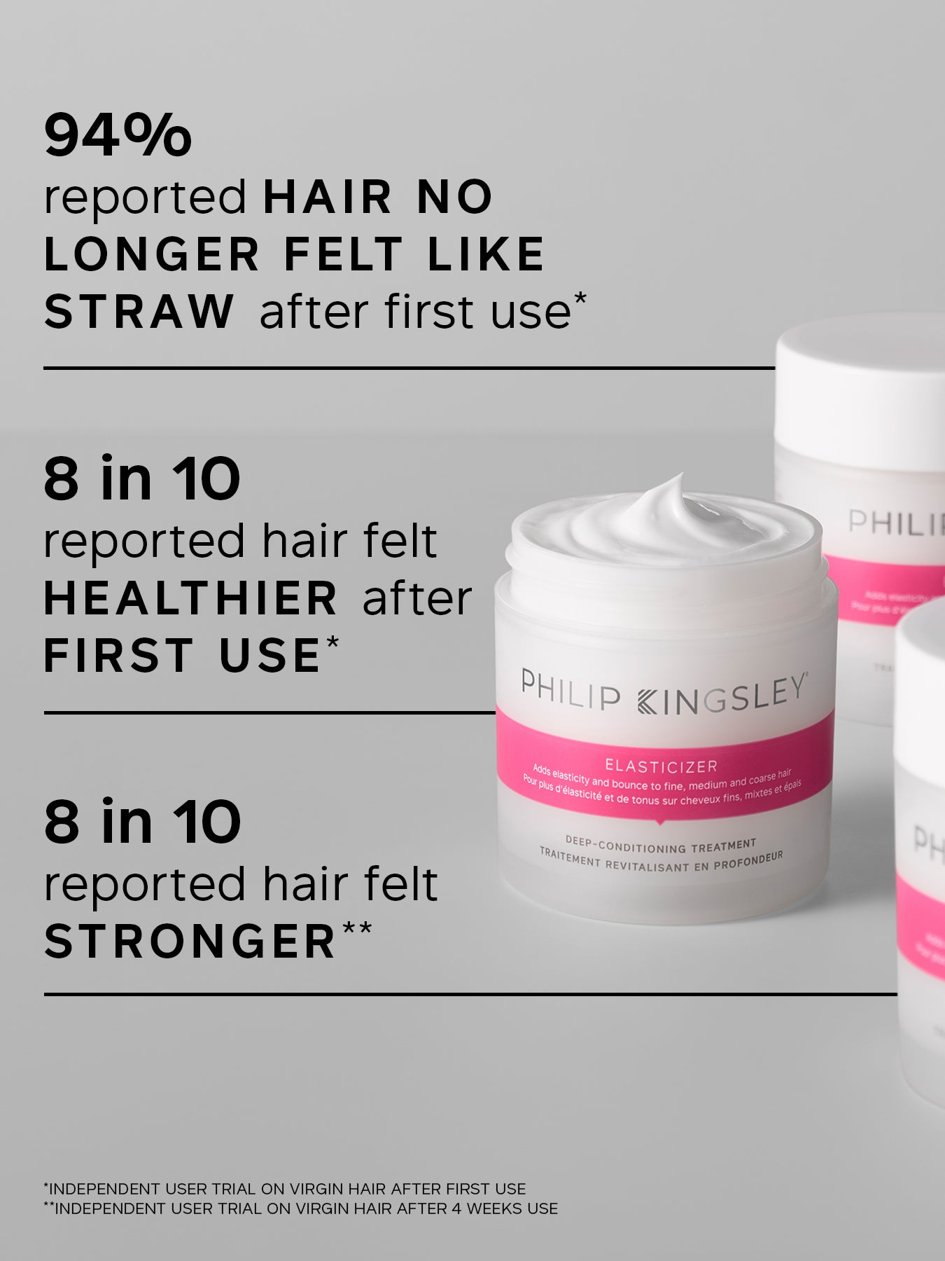 Elasticizer Deep-Conditioning Treatment 150 ml