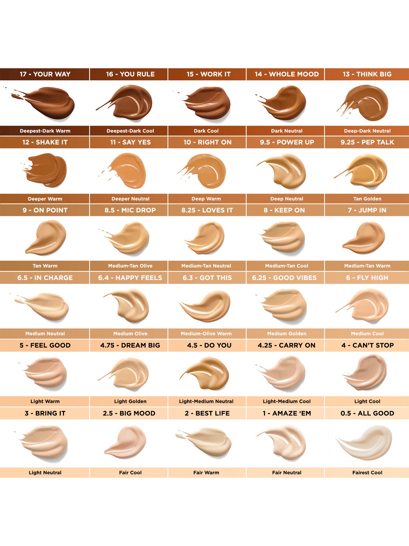 Boi-ing High Coverage Concealer