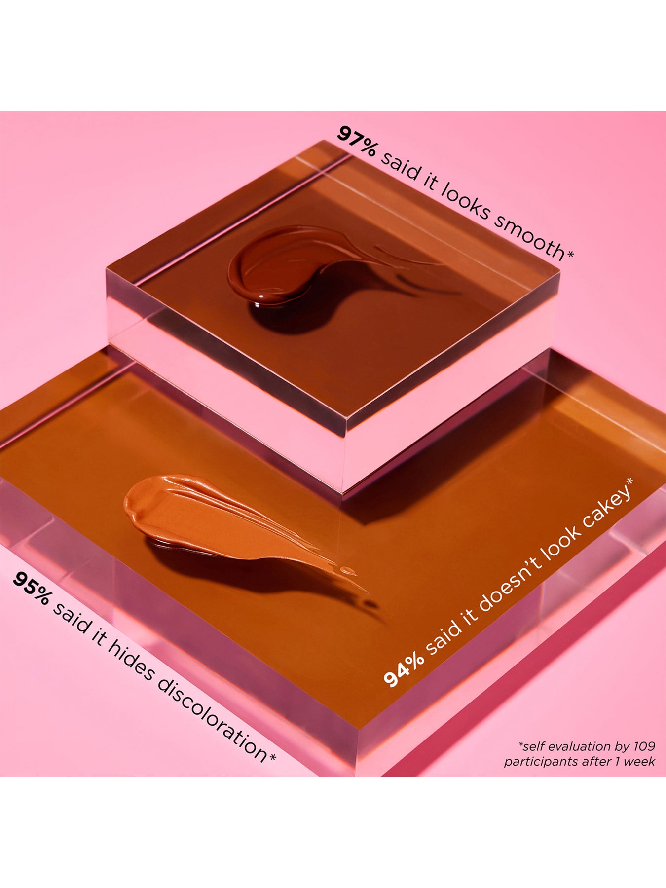 5ml Boi-ing Cakeless Concealer 2.5