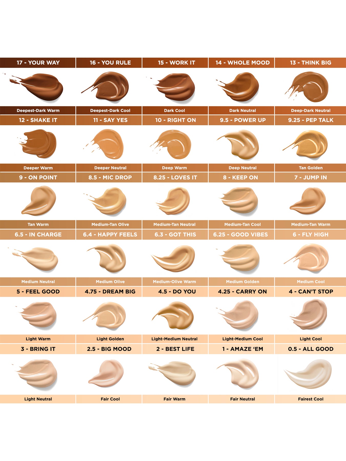 5ml Boi-ing Cakeless Concealer 2.5