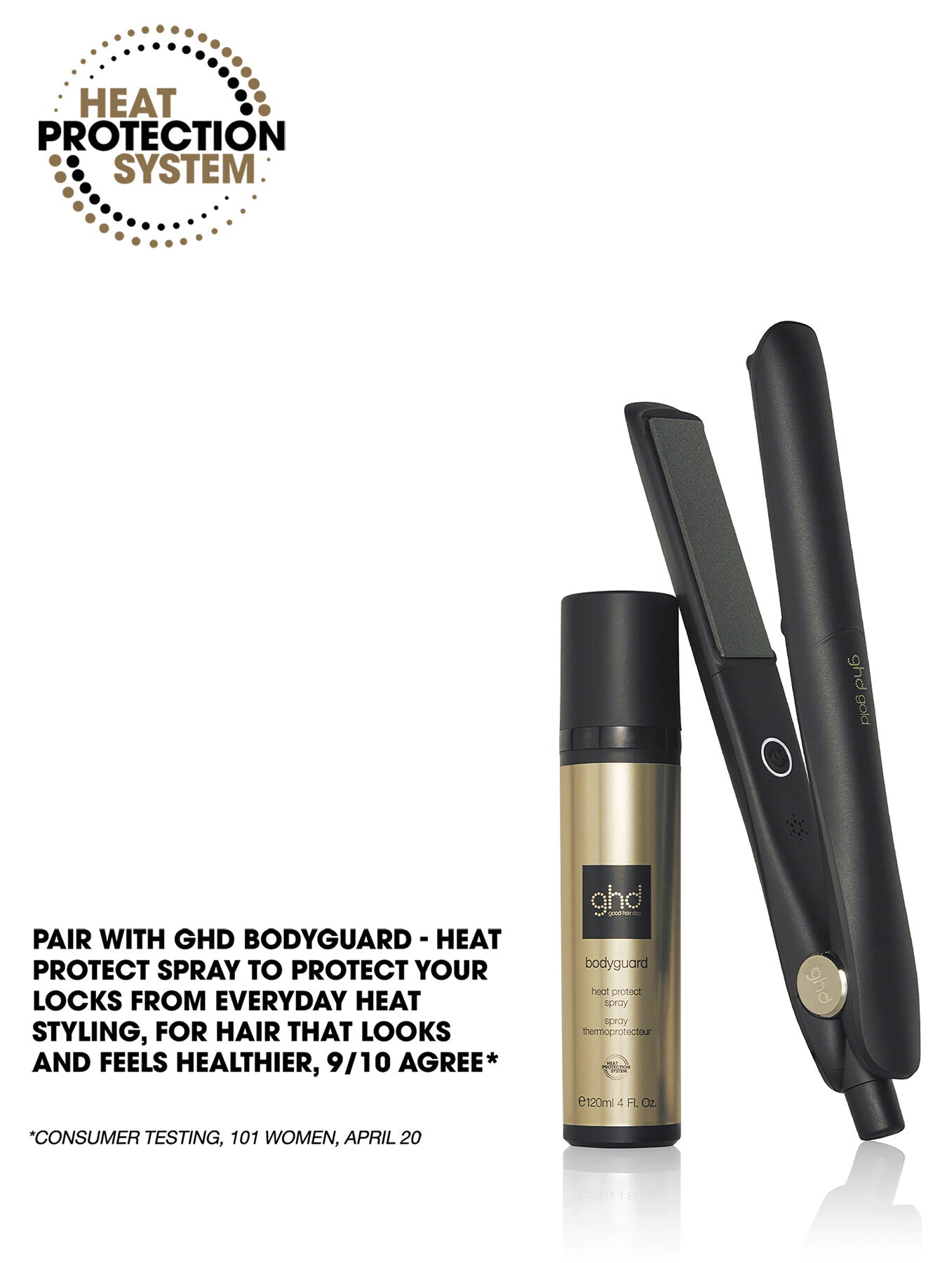 ghd Gold - Hair Straightener