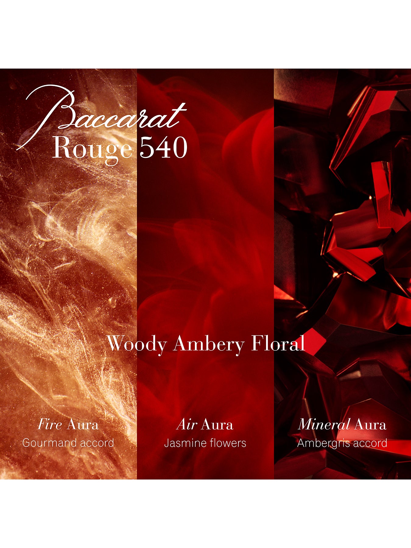 Baccarat Rouge 540 Extrait de parfum 200ml