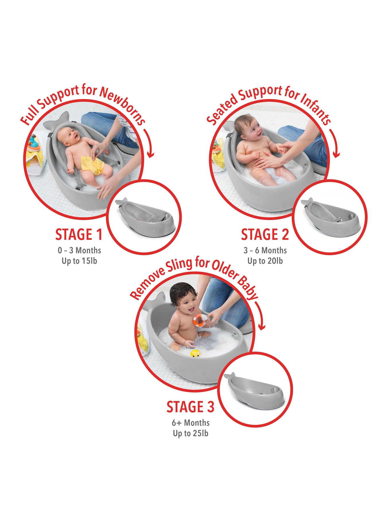 Moby 3 Stage Bath Grey