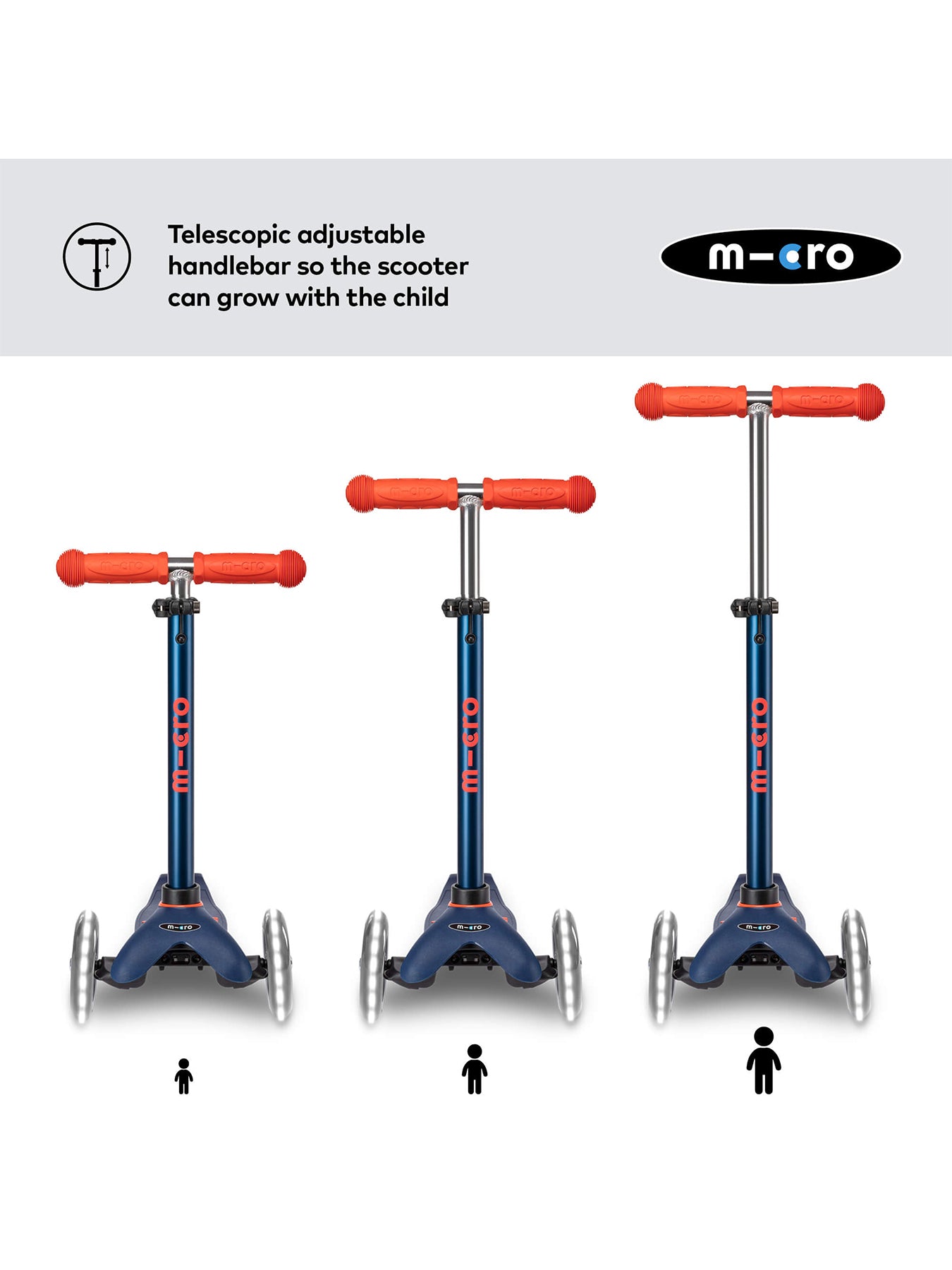 Mini Micro Deluxe Scooter Navy