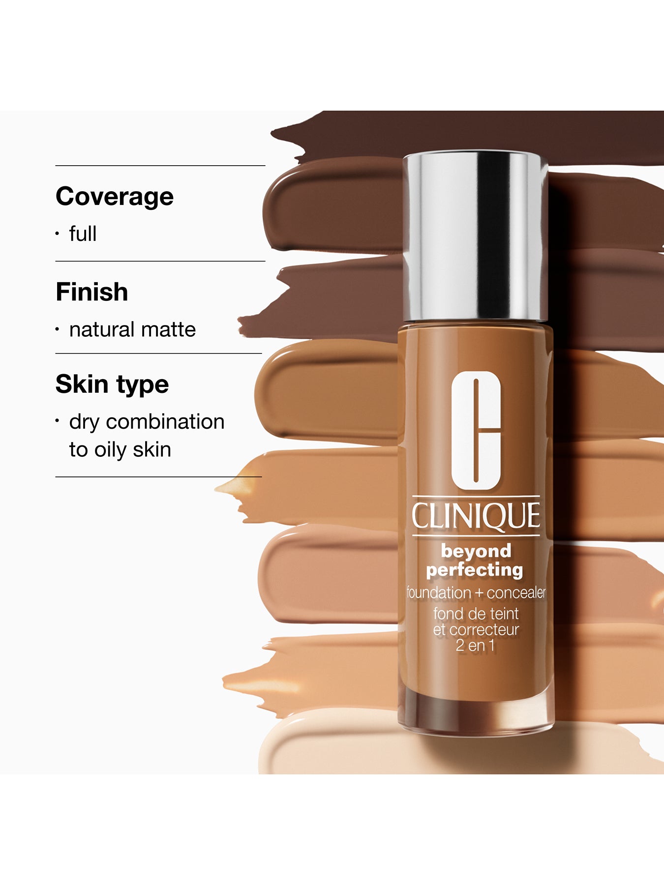 Beyond Perfecting Foundation and Concealer Flax