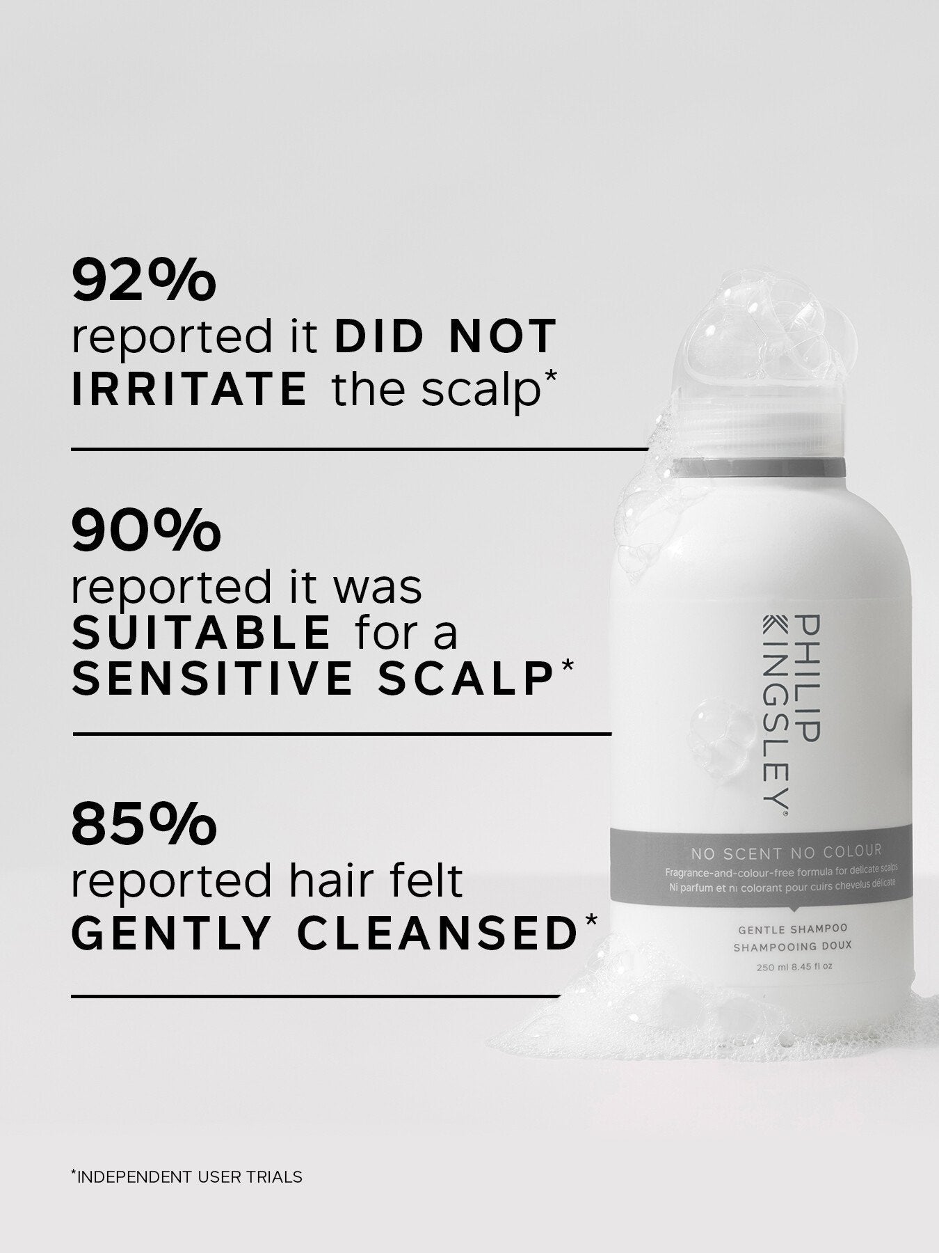 No Scent No Colour Gentle Shampoo 250 ml