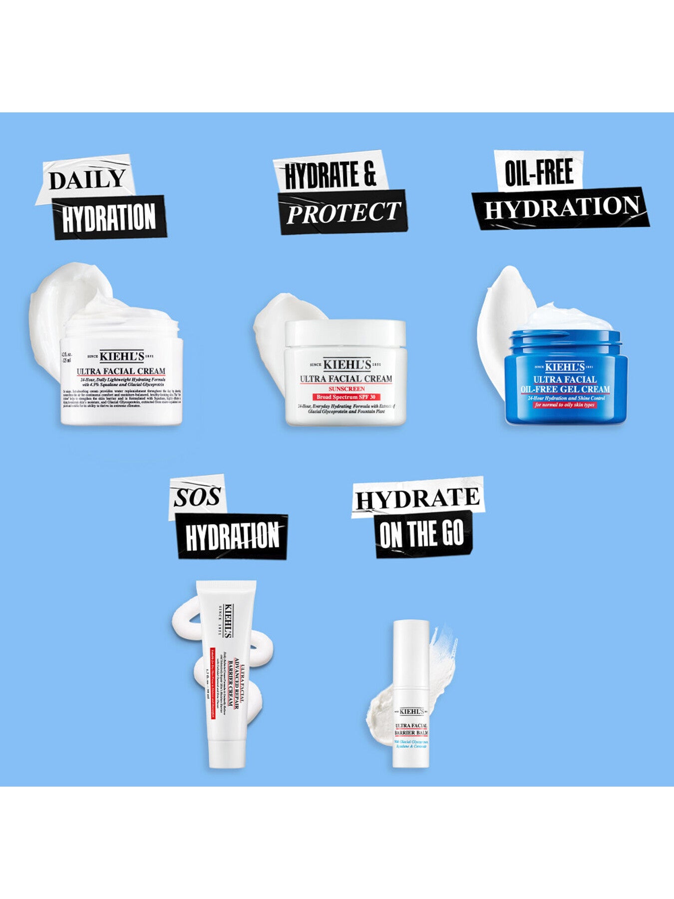 Ultra Facial Oil-Free Gel Cream 125ml