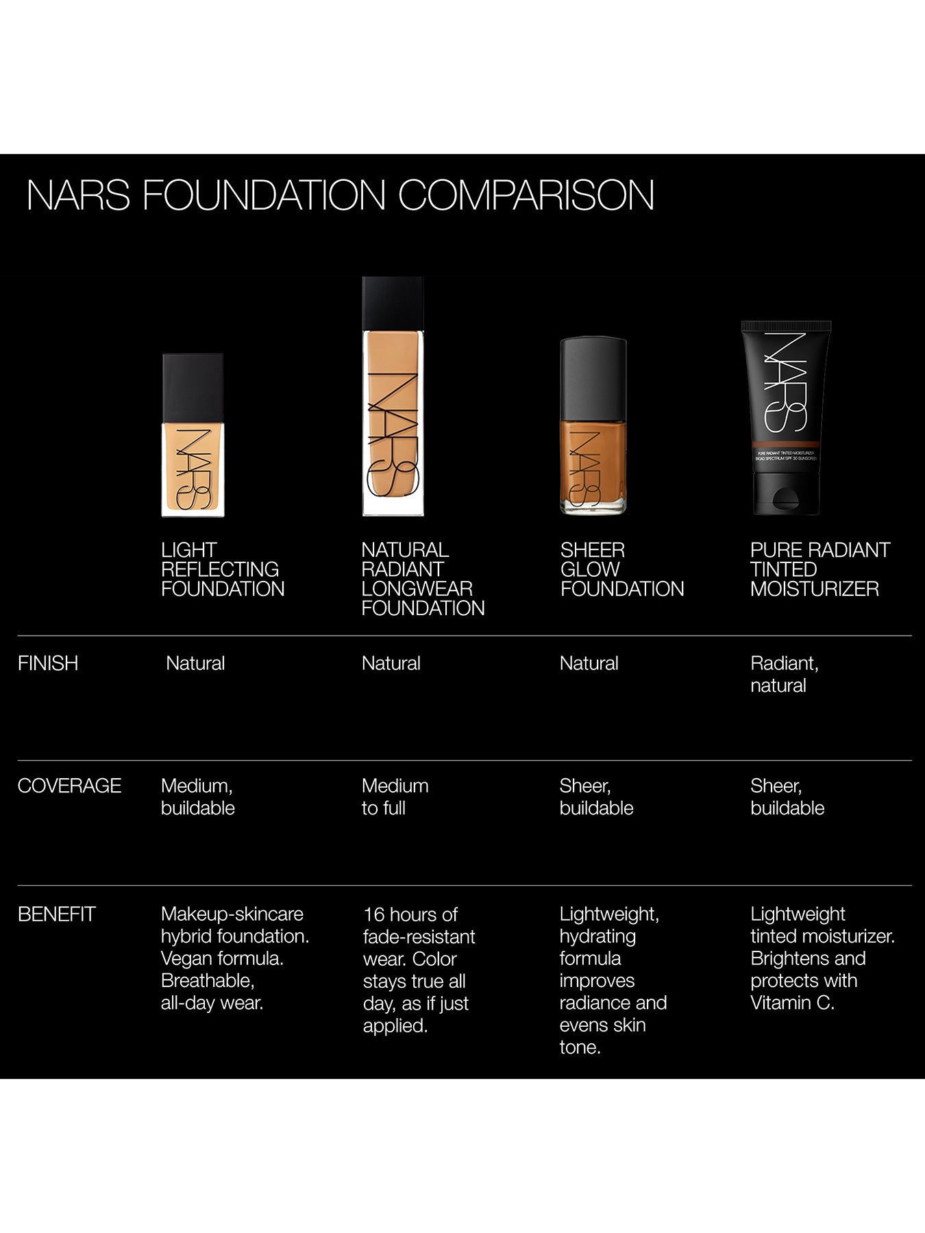 Pure Radiant Tinted Moisturiser SPF 30