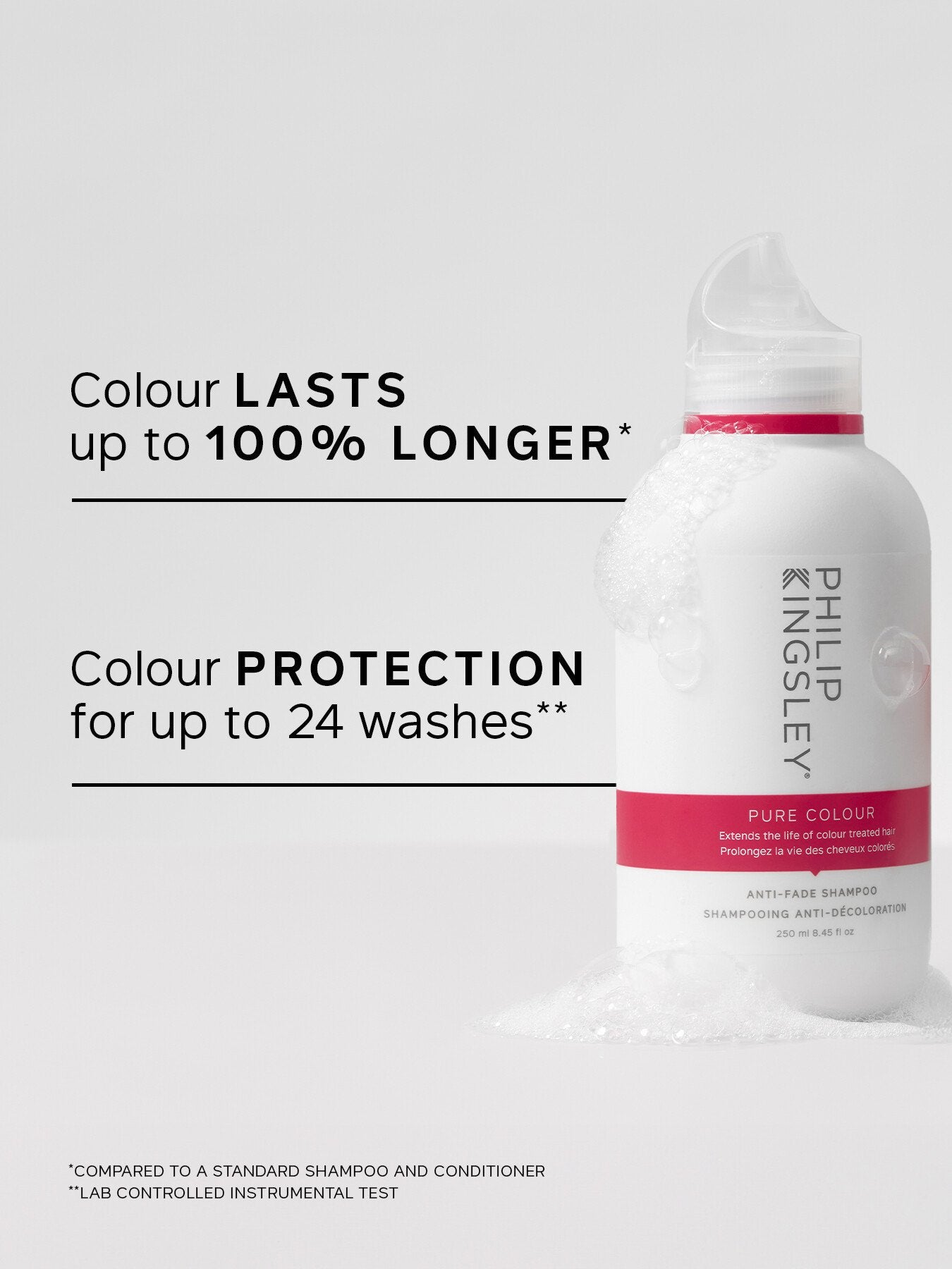 Pure Colour Anti Fade Shampoo 250ml