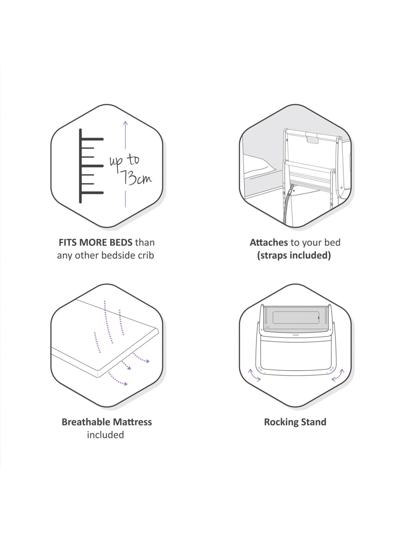 Snuzpod 4 Bedside Crib