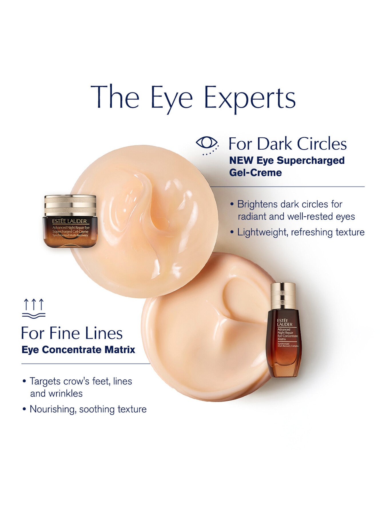 Advanced Night Repair Eye Concentrate Matrix
