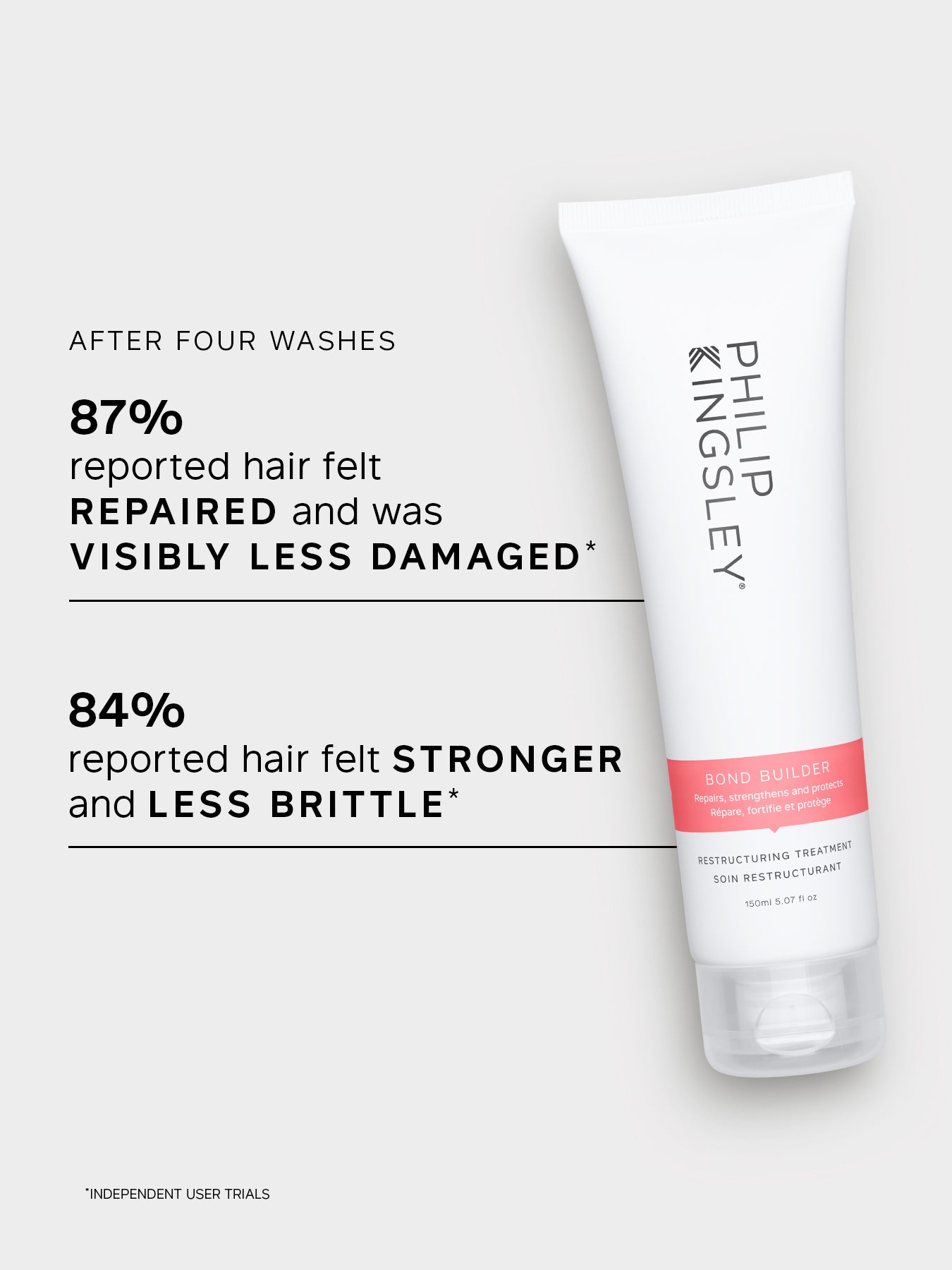 Bond Builder Restructuring Treatment 150ml
