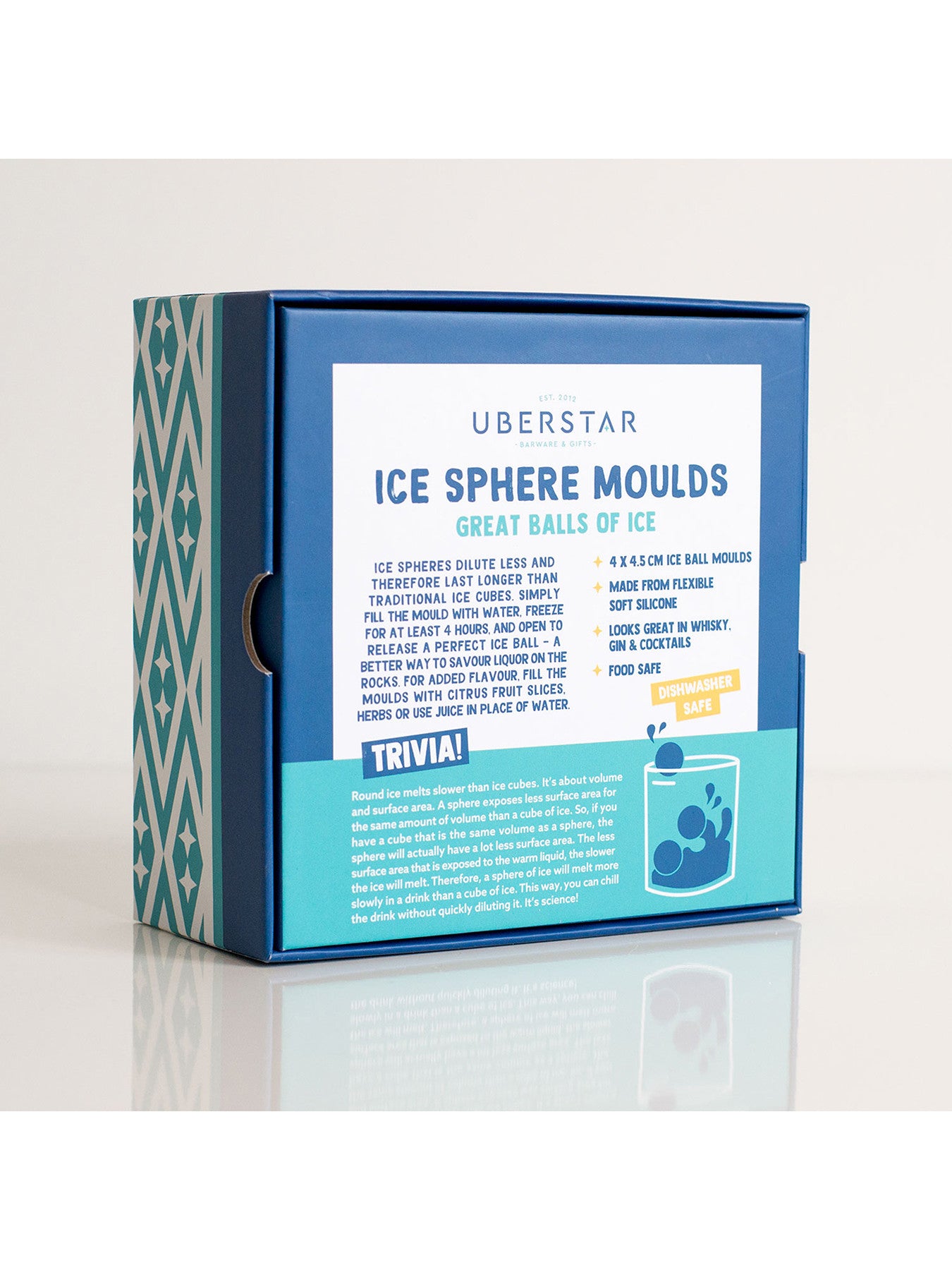 Ice Sphere Moulds Set of 4