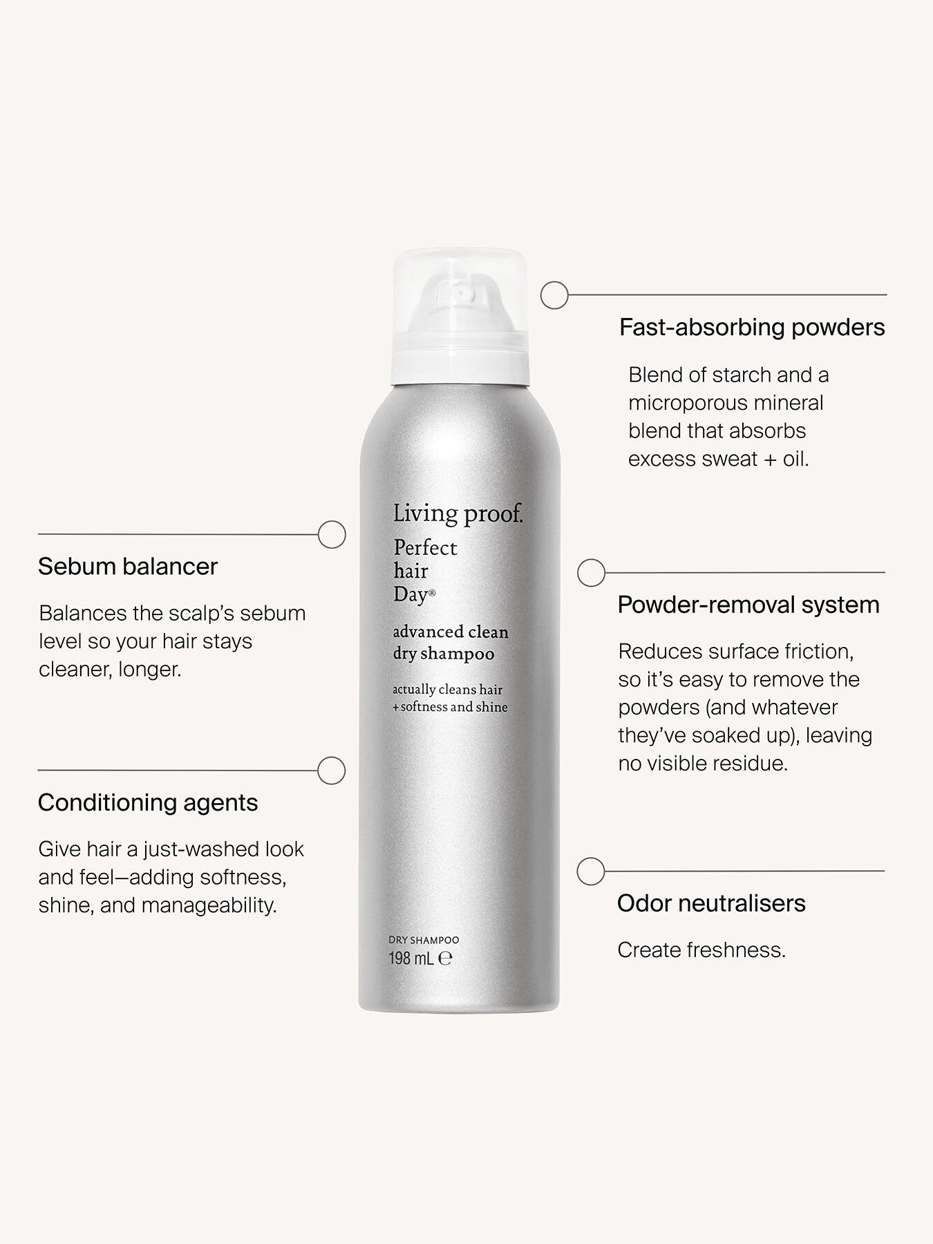 PhD Advanced Clean Dry Shampoo 198ml