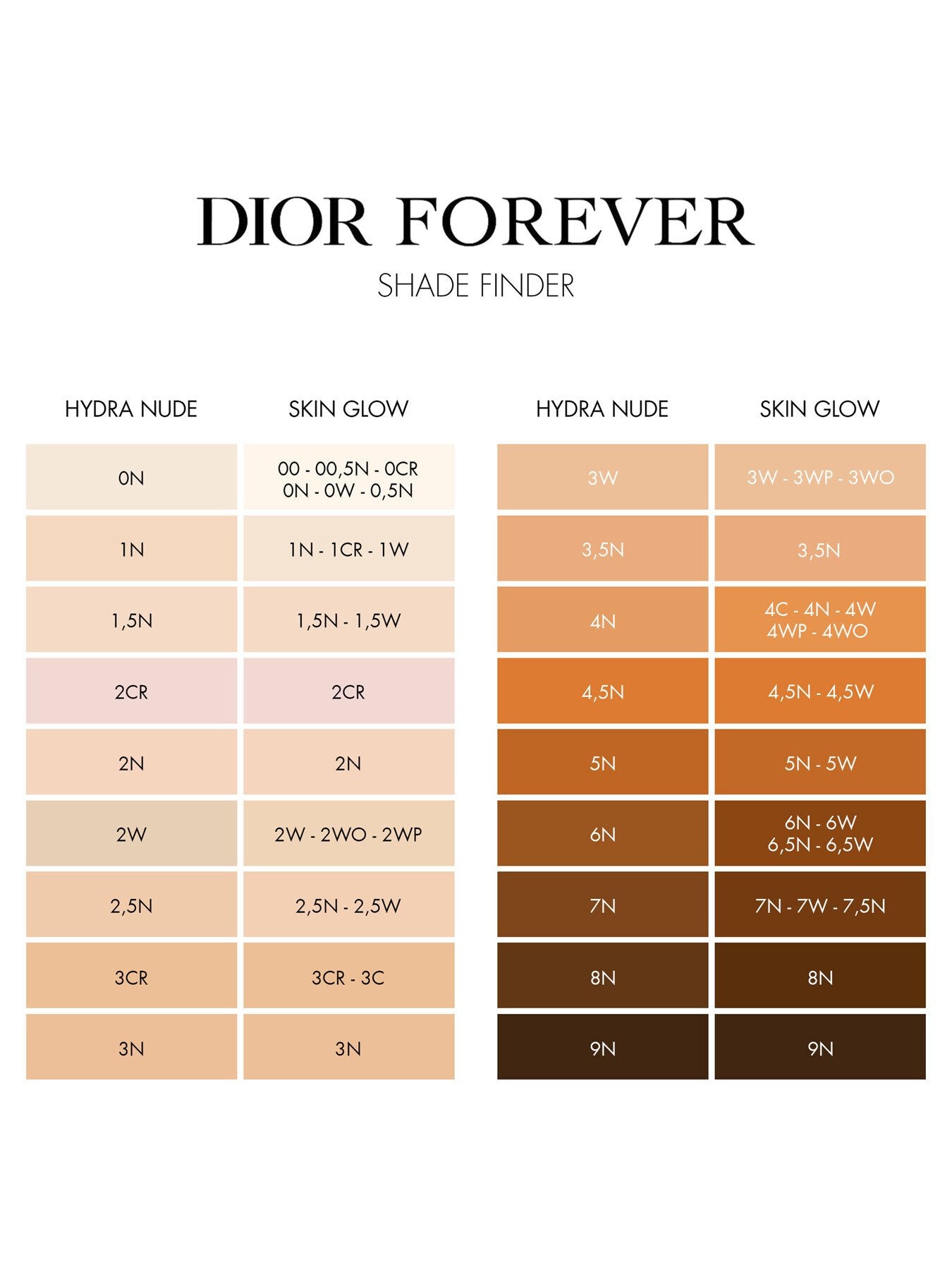 Diorskin Forever Skin Glow Foundation 30ml