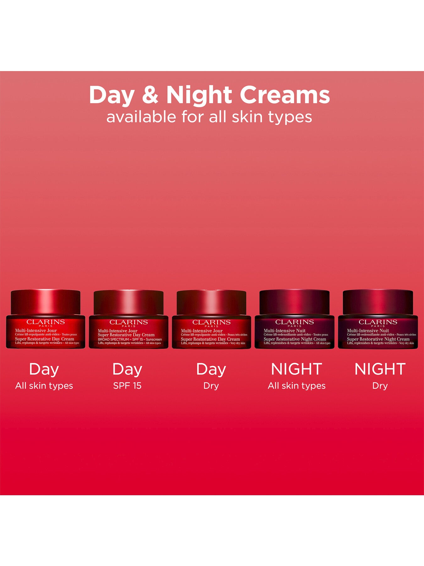 Super Restorative Night Cream All Skin Types 50ml