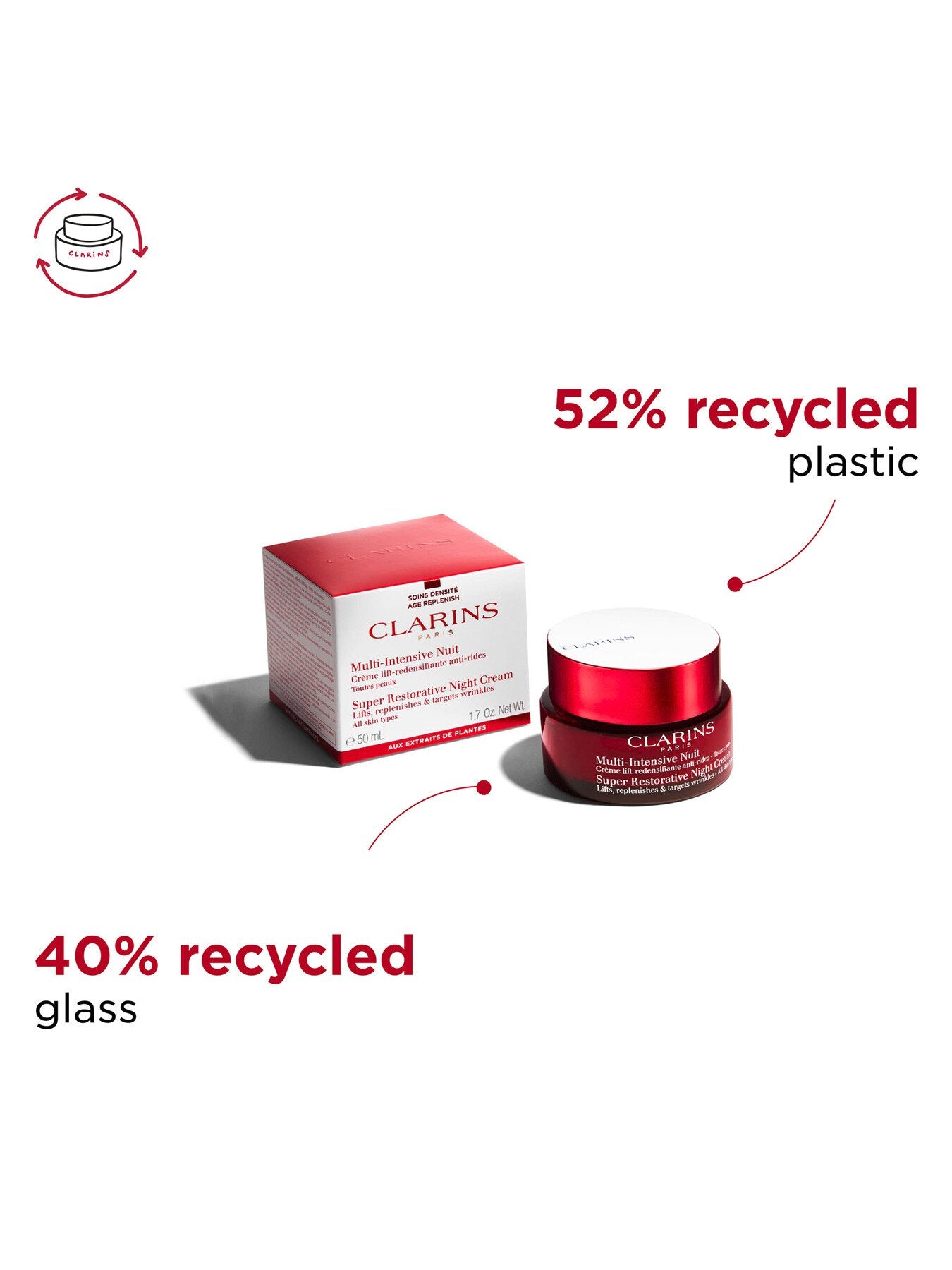 Super Restorative Night Cream All Skin Types 50ml