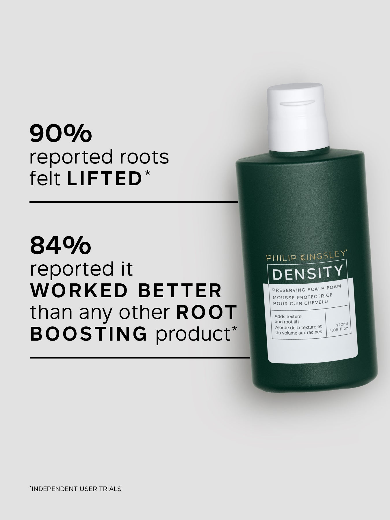 Density Preserving Scalp Foam 120ml