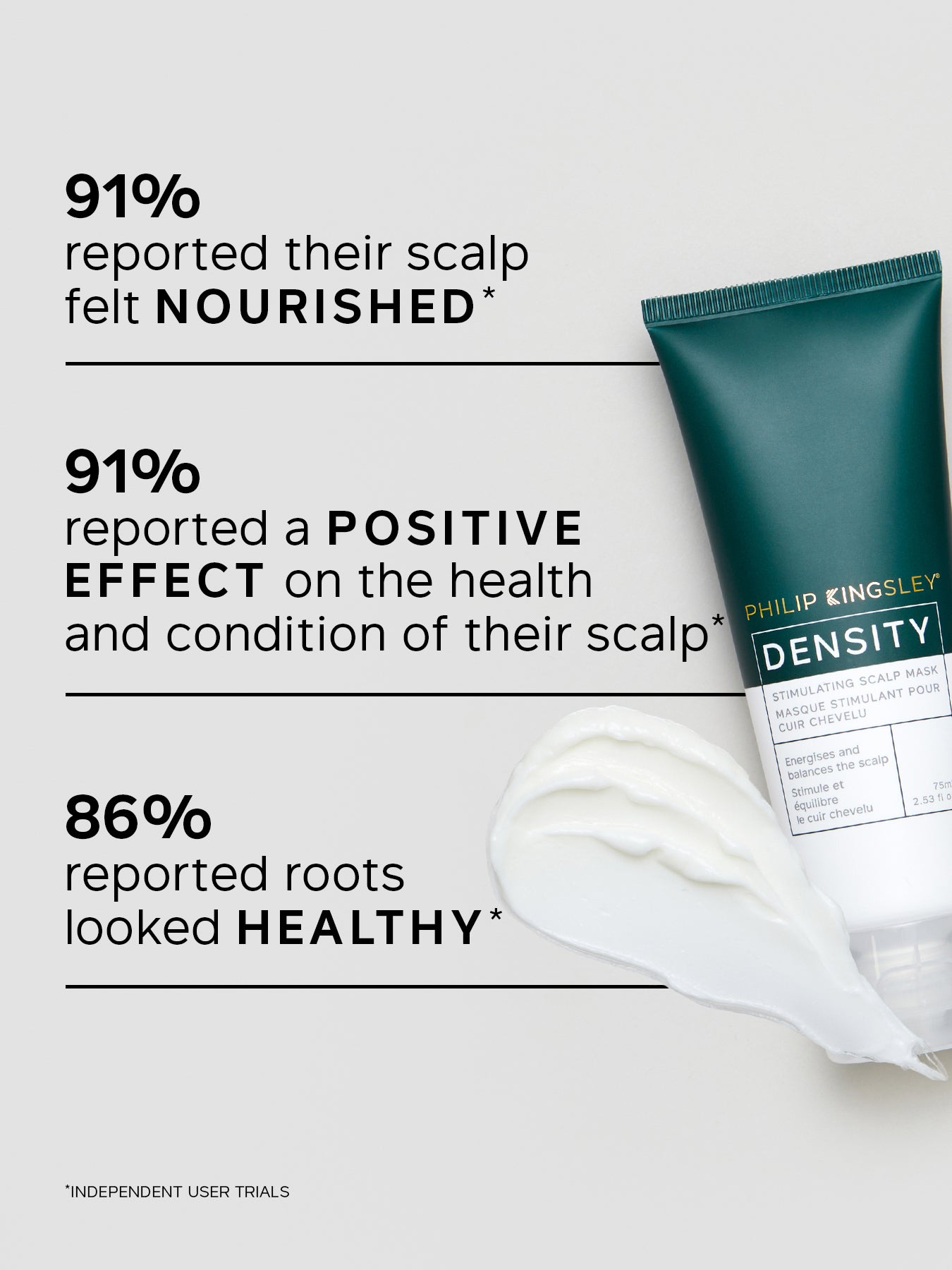 Density Stimulating Scalp Mask 75ml
