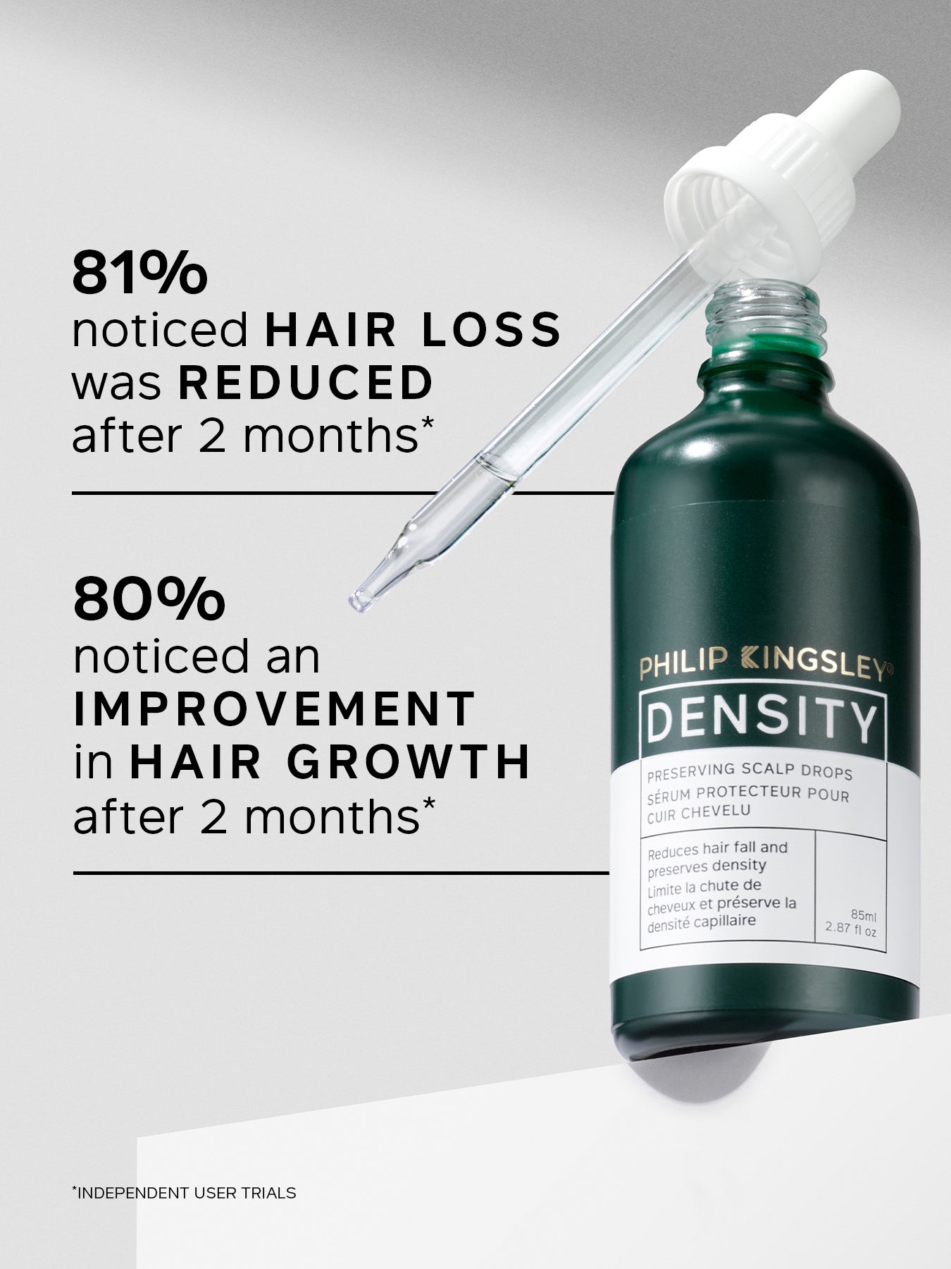 Density Preserving Scalp Drops 85ml