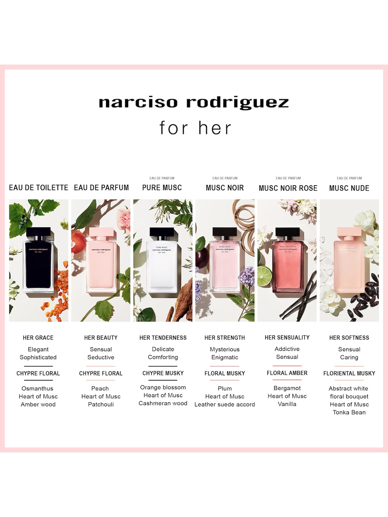For Her Musc Noir Rose Eau de Parfum 50ml
