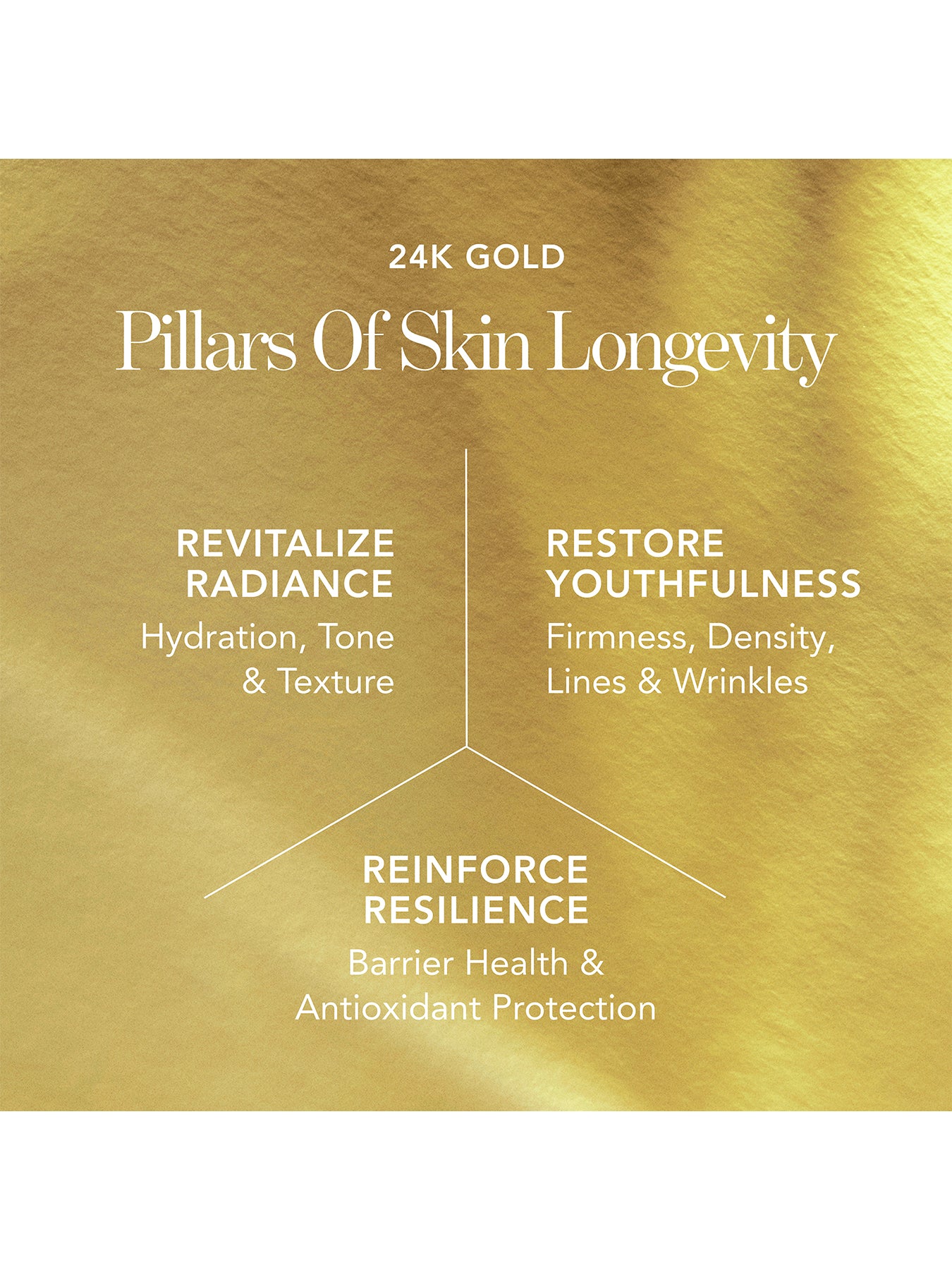 24K Gold Serum Intense