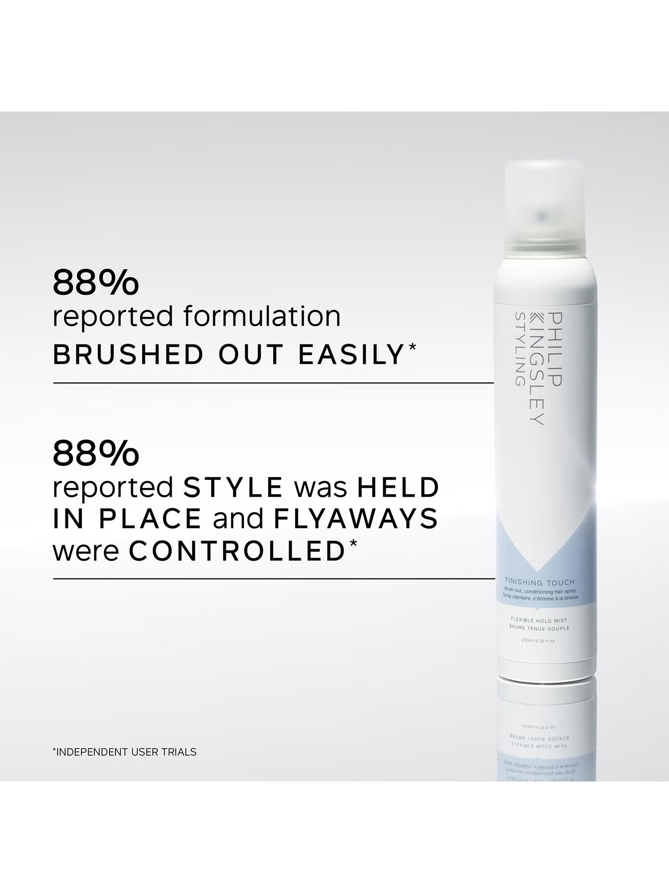 Elasticizer Bluebell Woods Hair Treatment 75ml