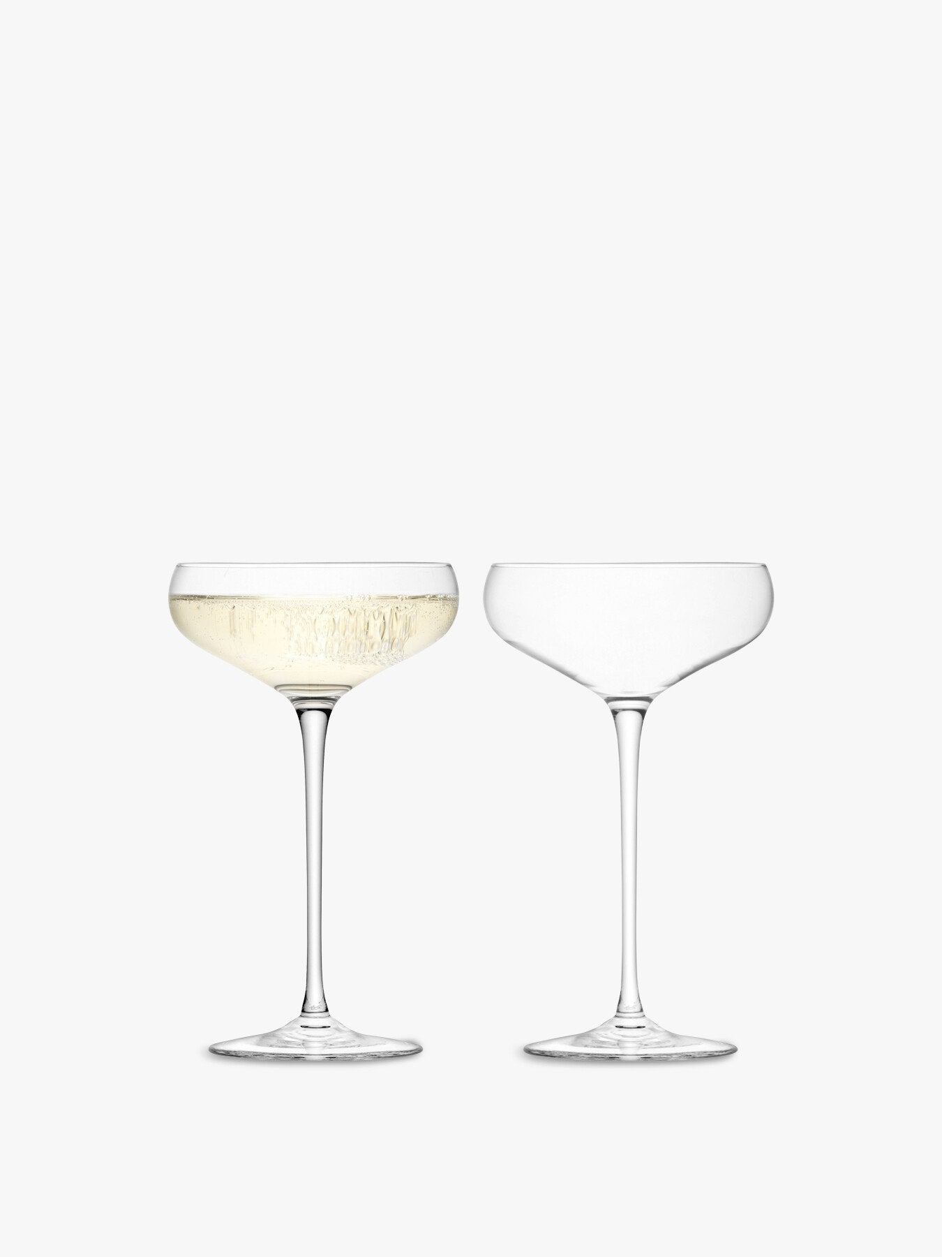 Wine Champagne Saucer Set of 2