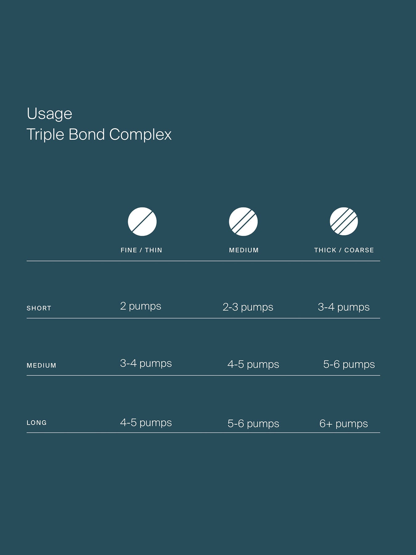 Triple Bond Complex 45ml