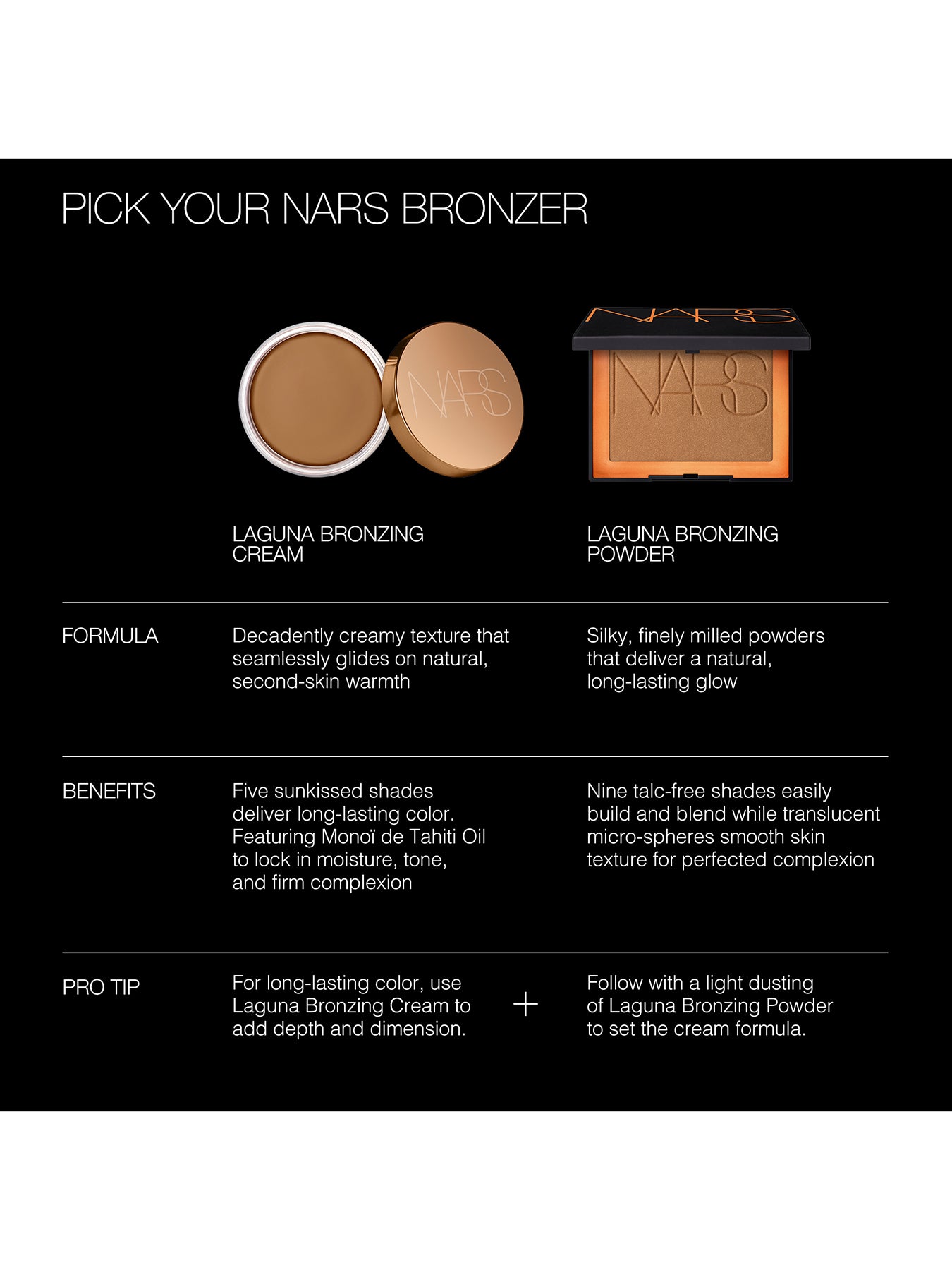 Mini Laguna Bronzing Powder