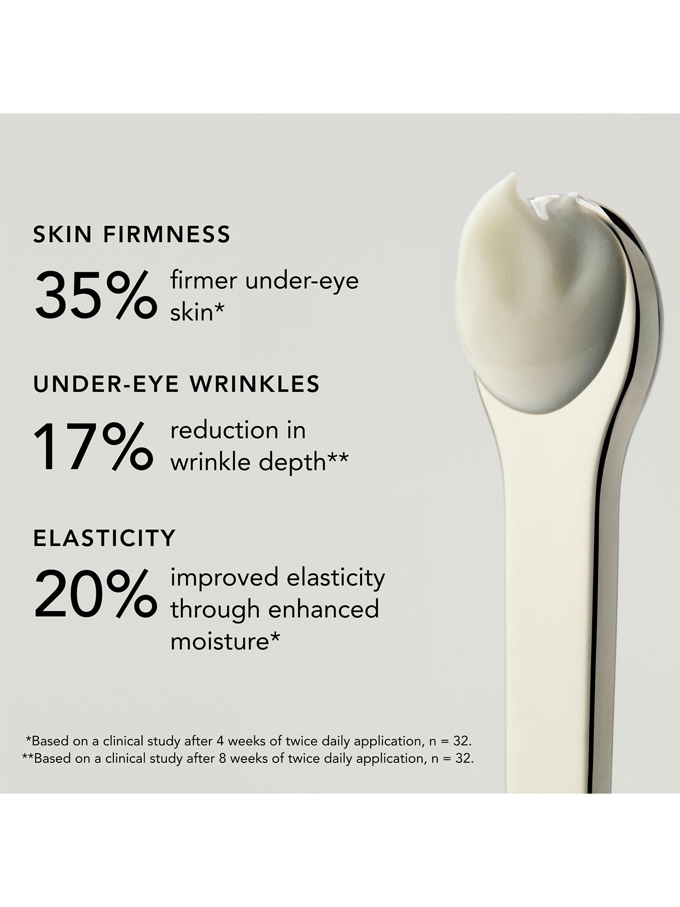 Bio Lifting Eye Cream