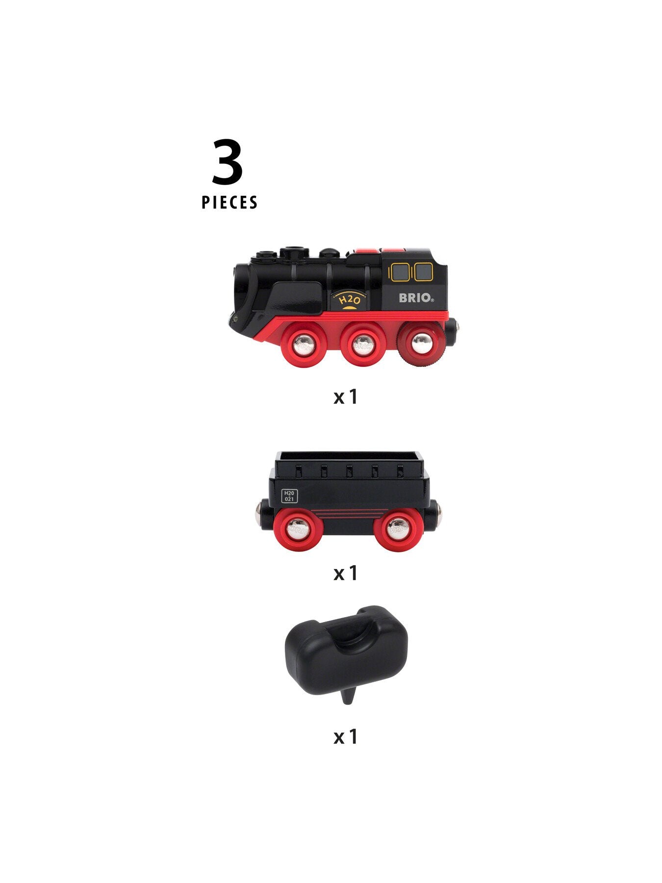 Battery-Operated Steaming Train
