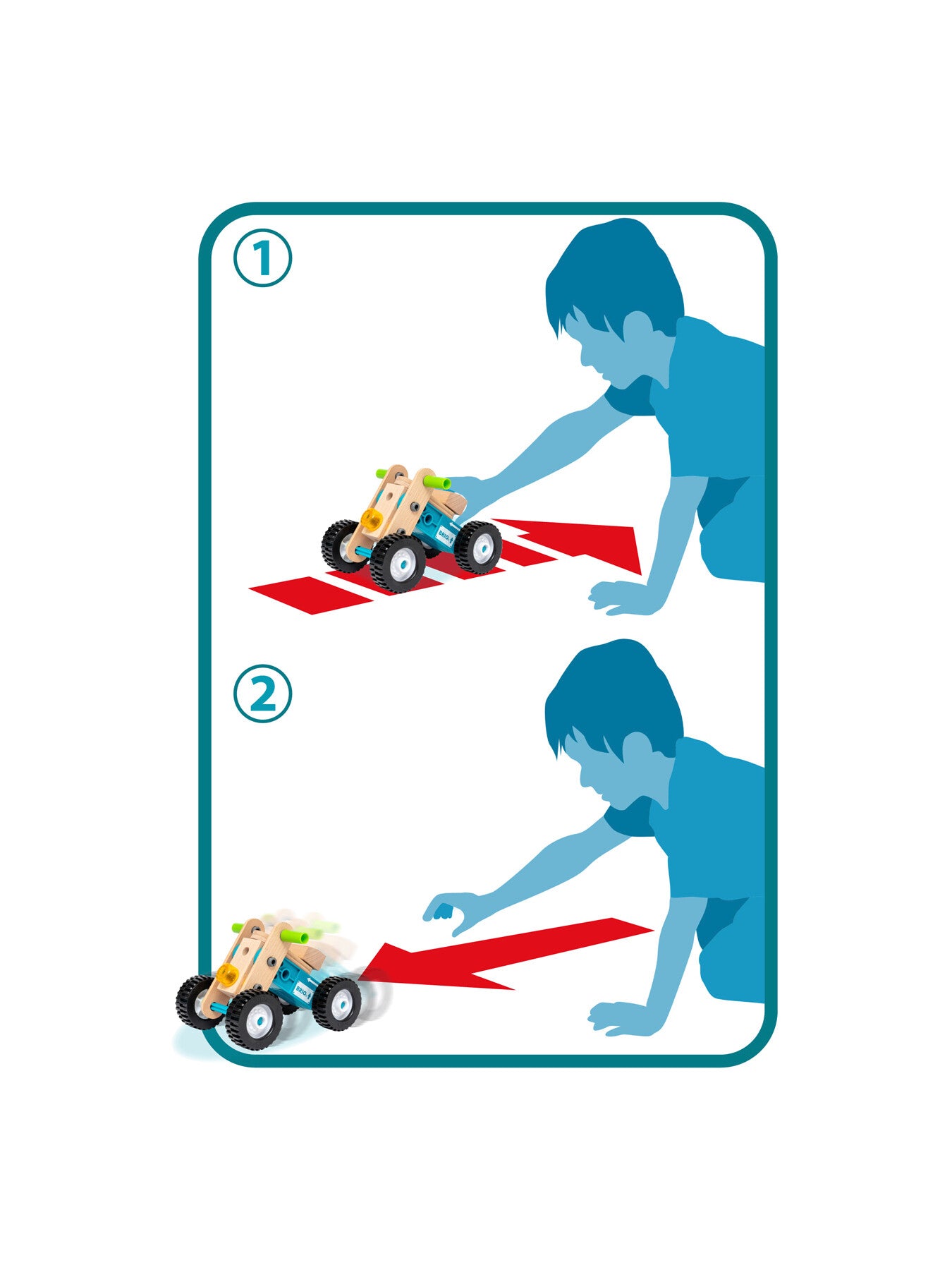 Builder Pullback Set