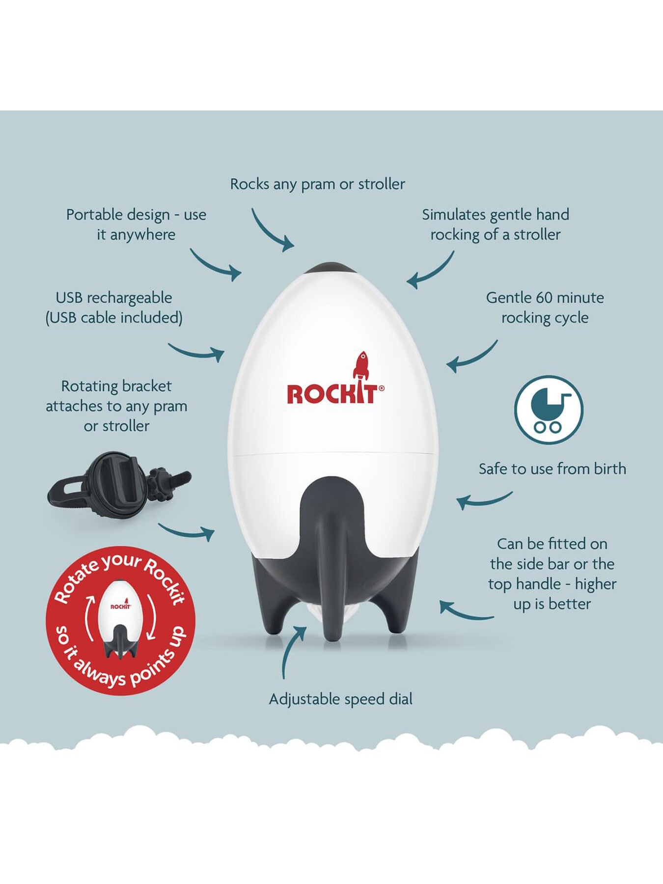 Rockit Rocker-Portable Baby RockerRechargeable