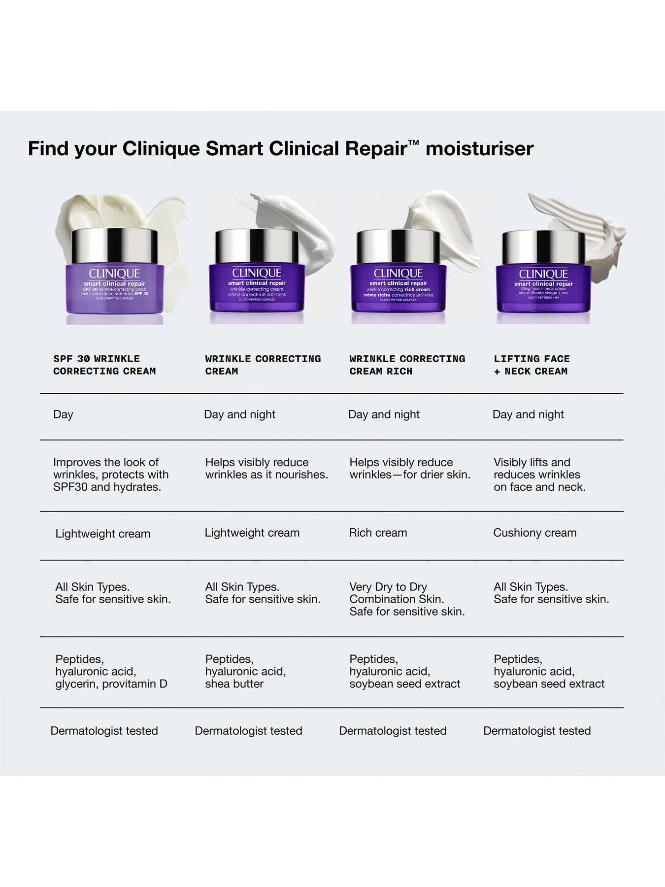 Clinique Smart Clinical Repair SPF 30 Wrinkle Correcting Cream 50ml