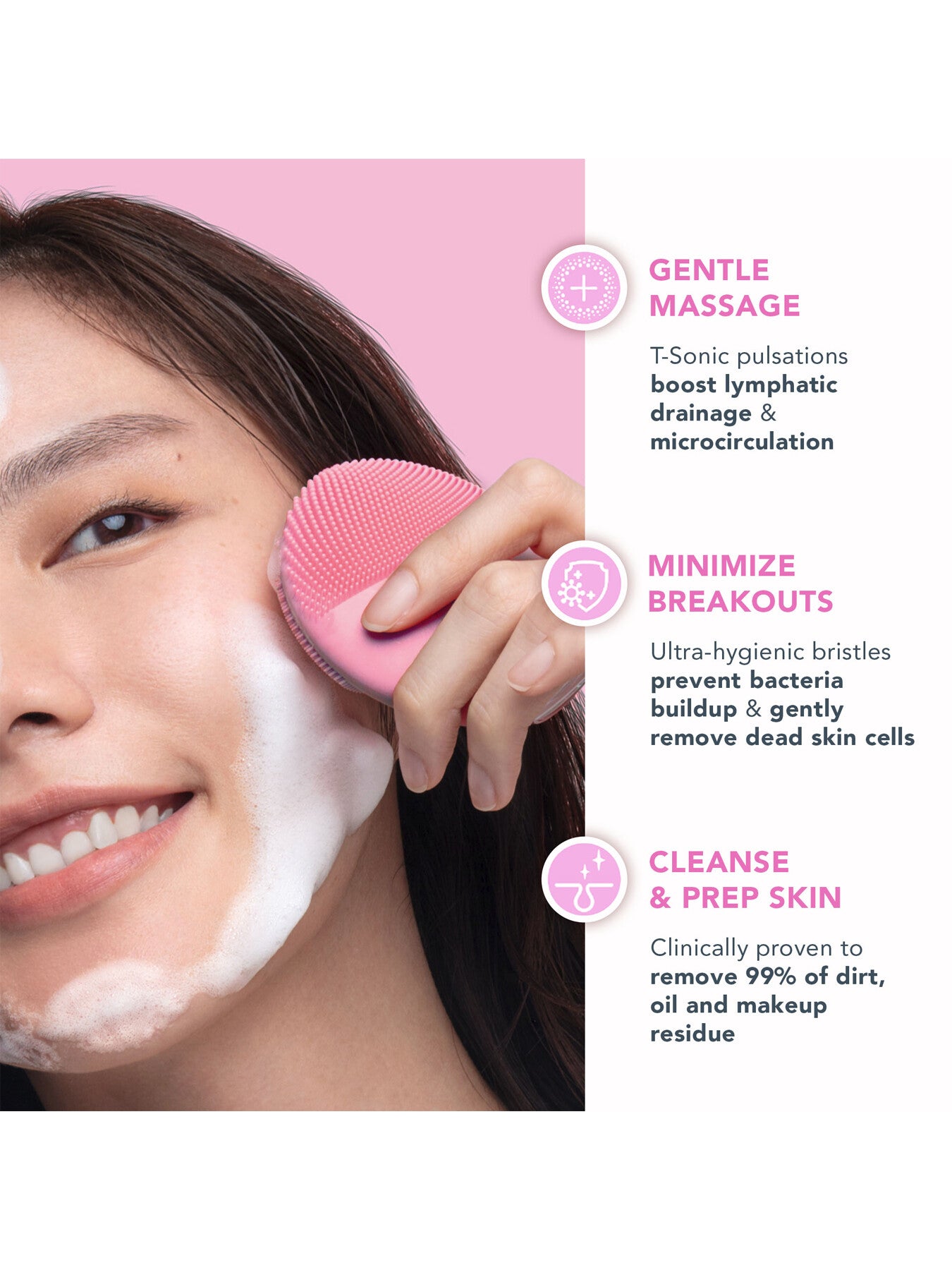 Luna 4 Mini Smart 2 Zone Facial Cleansing Device