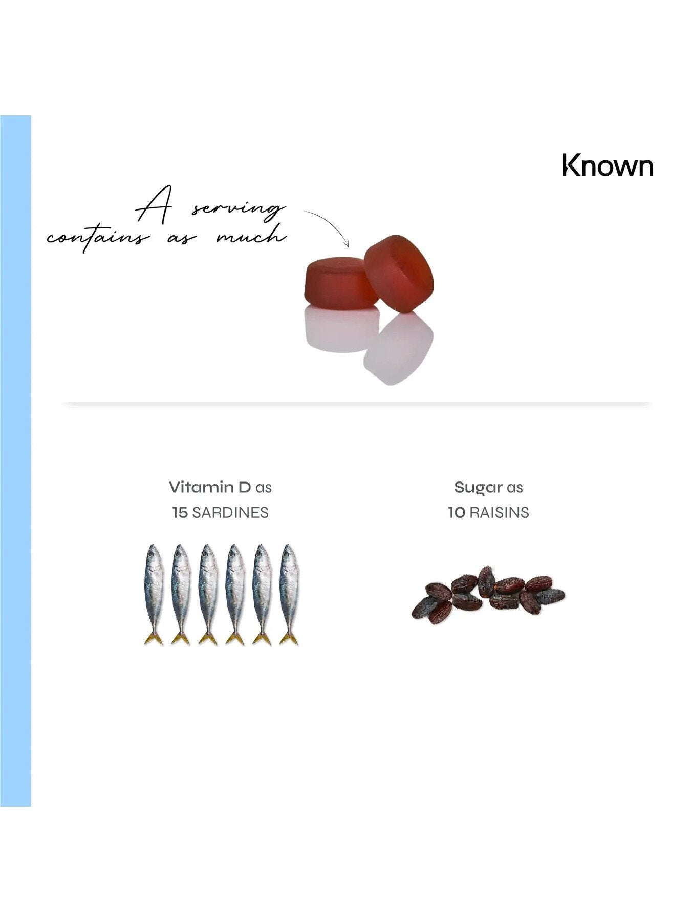 Vitamin D Vegetarian Gummies