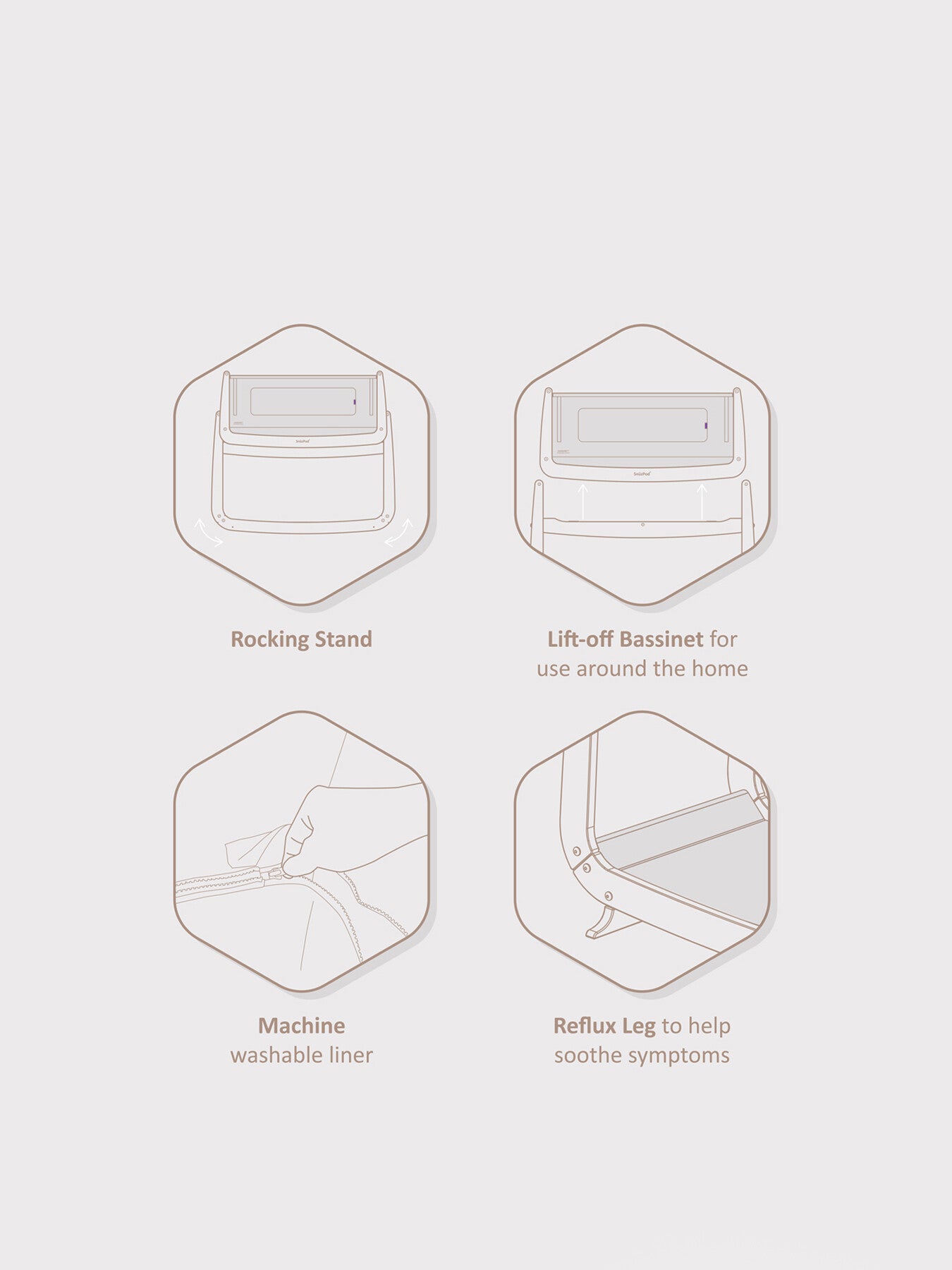 SnuzPod4 Bedside Crib The Natural Edit - Oak