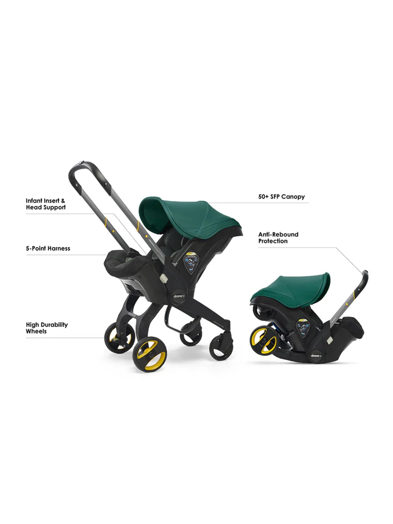 Doona i Car Seat & Stroller