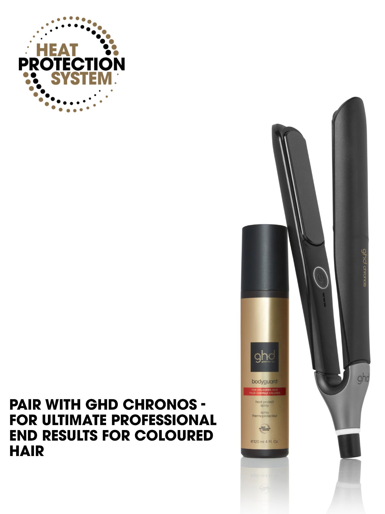 Bodyguard Heat Protect Spray Colour 120ml