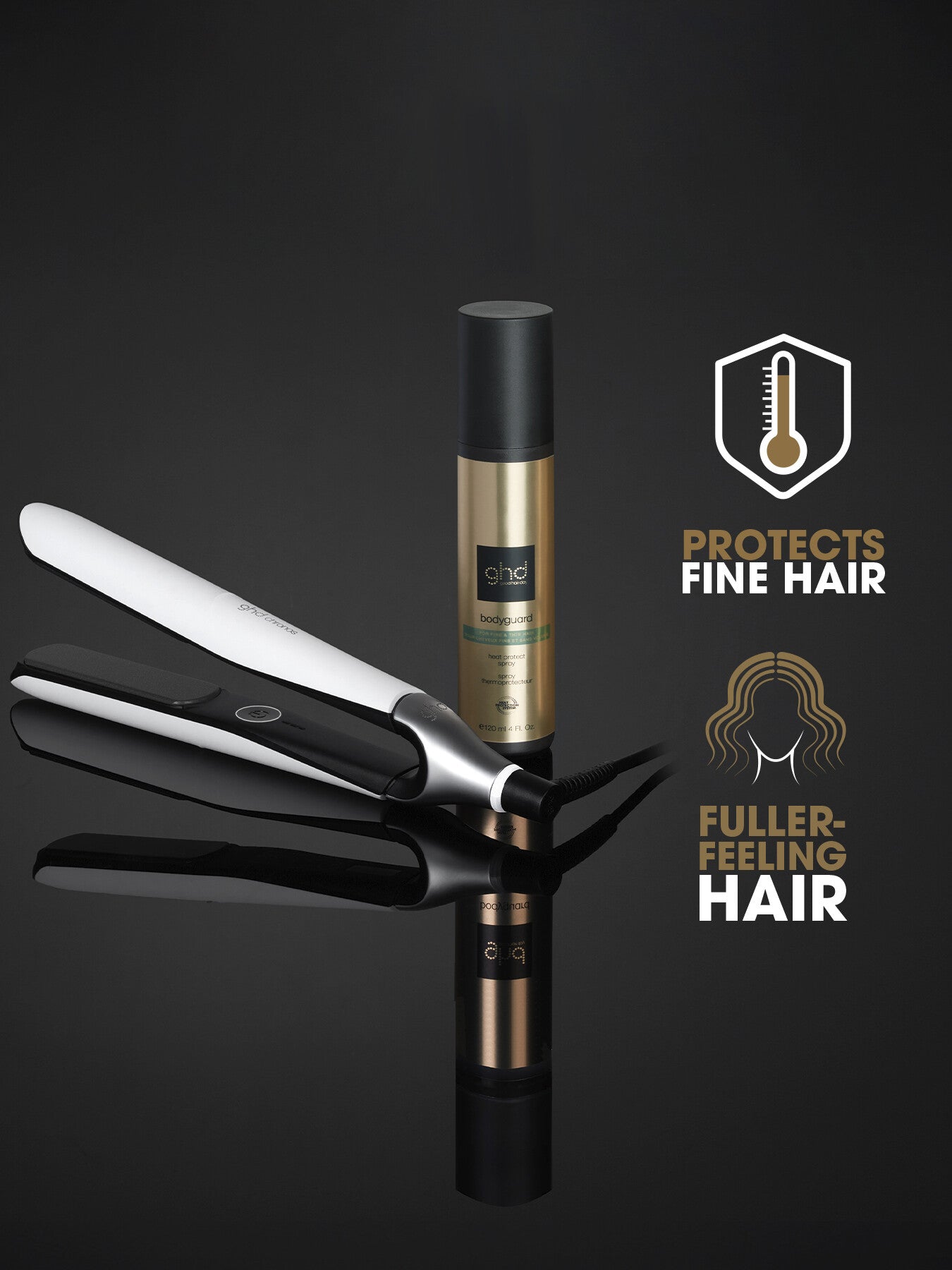 Bodyguard Heat Protect Spray Fine 120ml