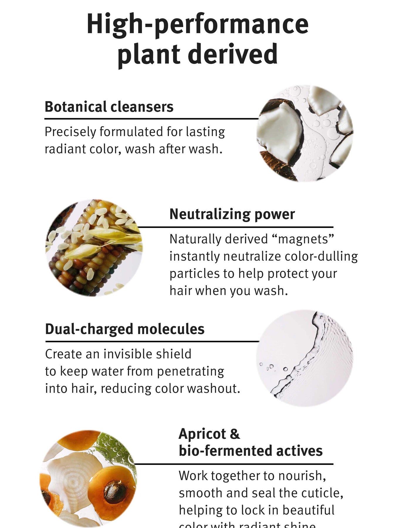 Color Control Rich Shampoo 50ml